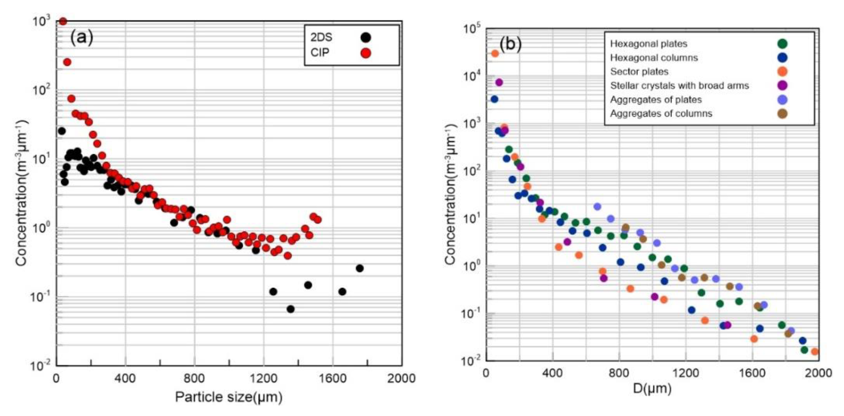 Remotesensing 12 03378 g009 Remotesensing 12 03378 g009