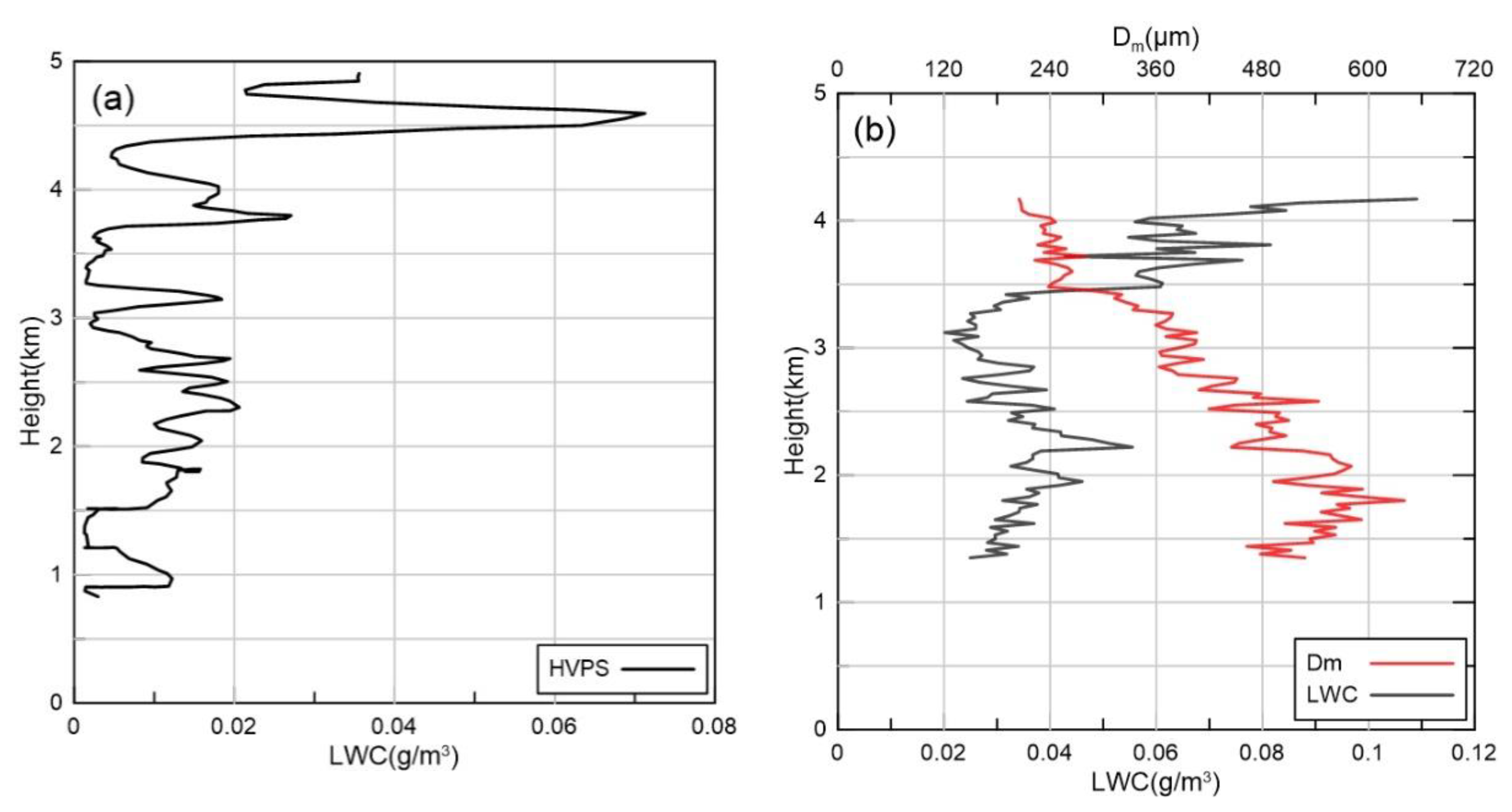 Remotesensing 12 03378 g010 Remotesensing 12 03378 g010