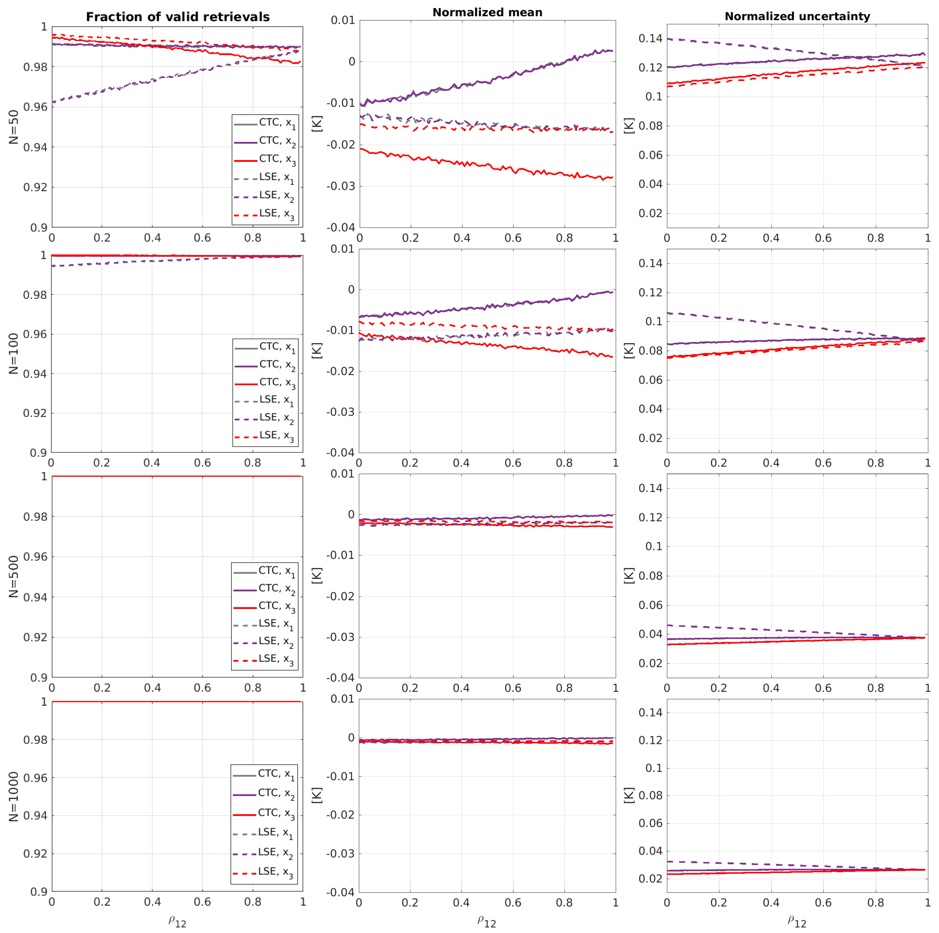 Remotesensing 12 03381 g002 Remotesensing 12 03381 g002