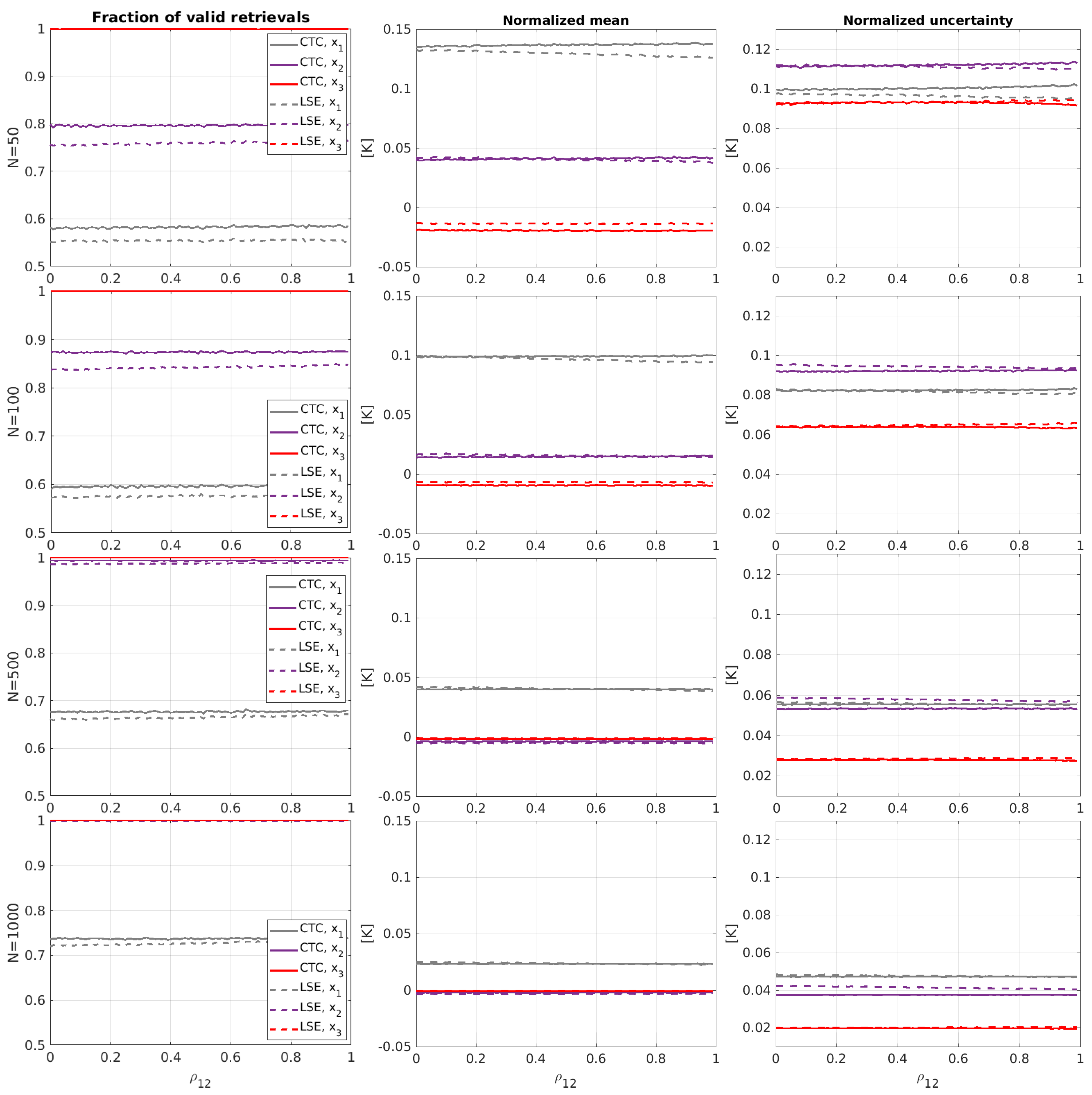 Remotesensing 12 03381 g003 Remotesensing 12 03381 g003