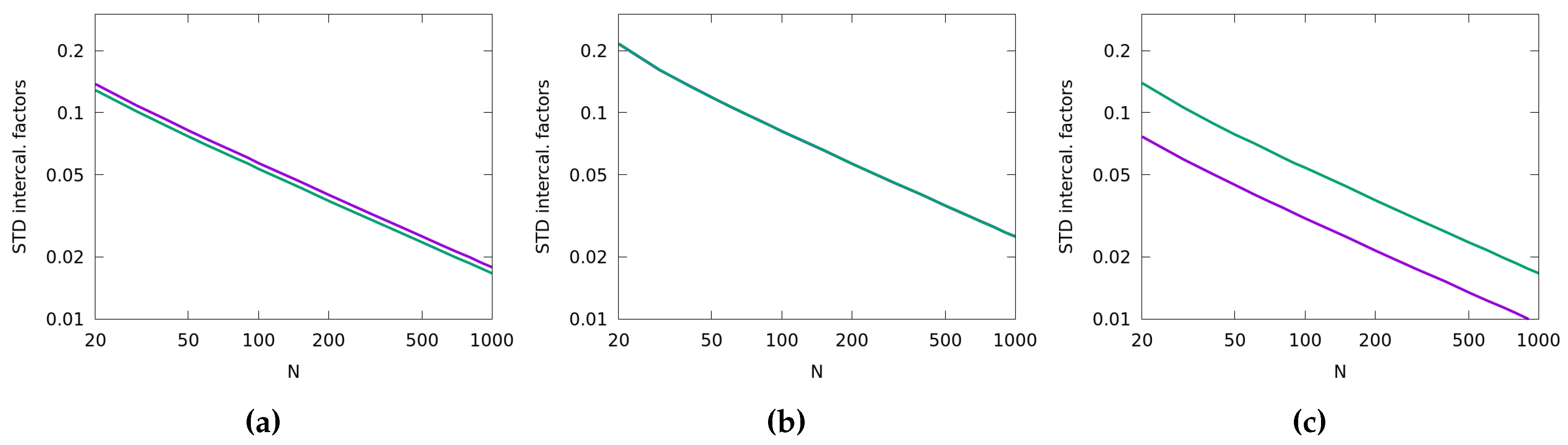Remotesensing 12 03381 g004 Remotesensing 12 03381 g004