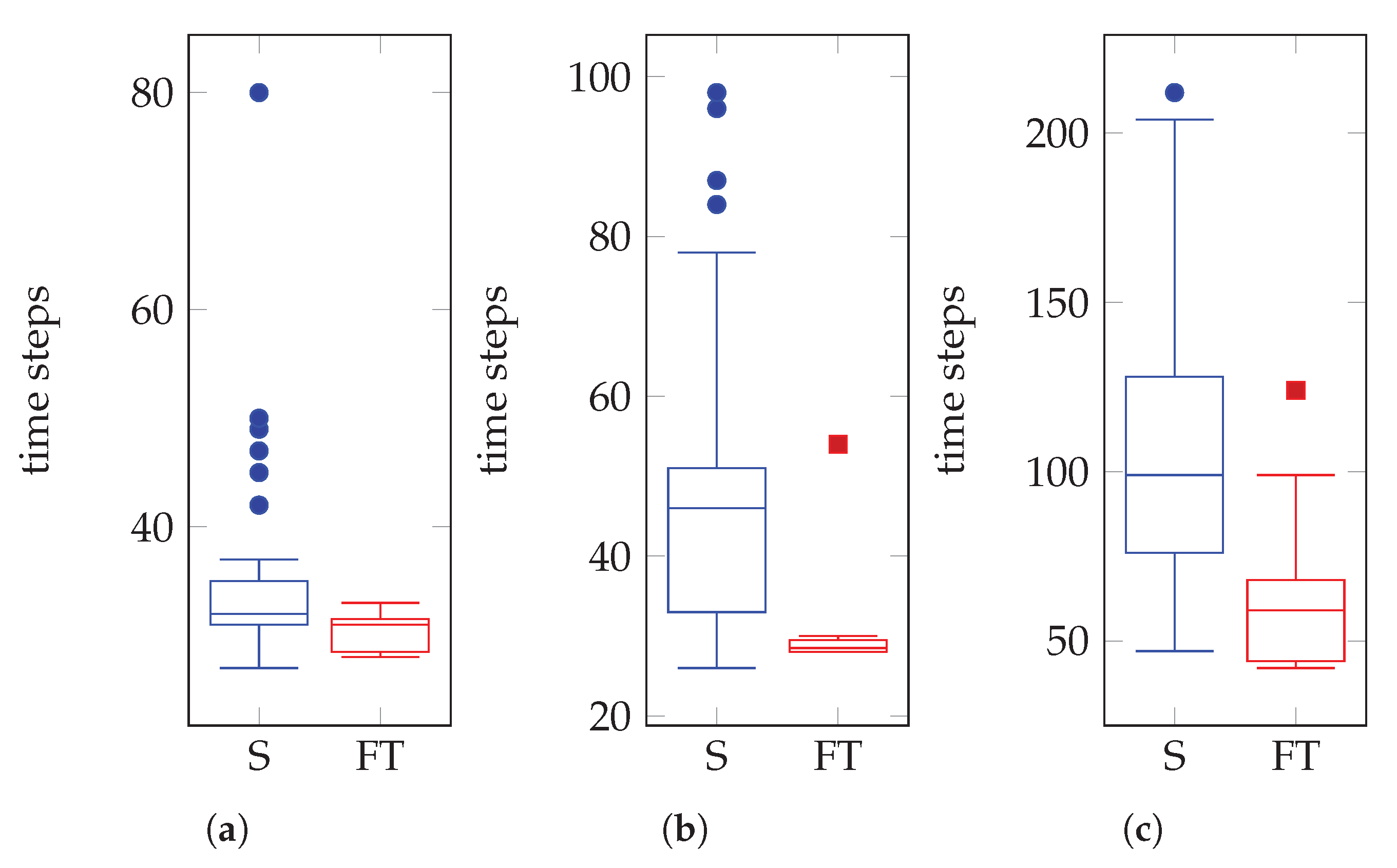 Remotesensing 12 03386 g015