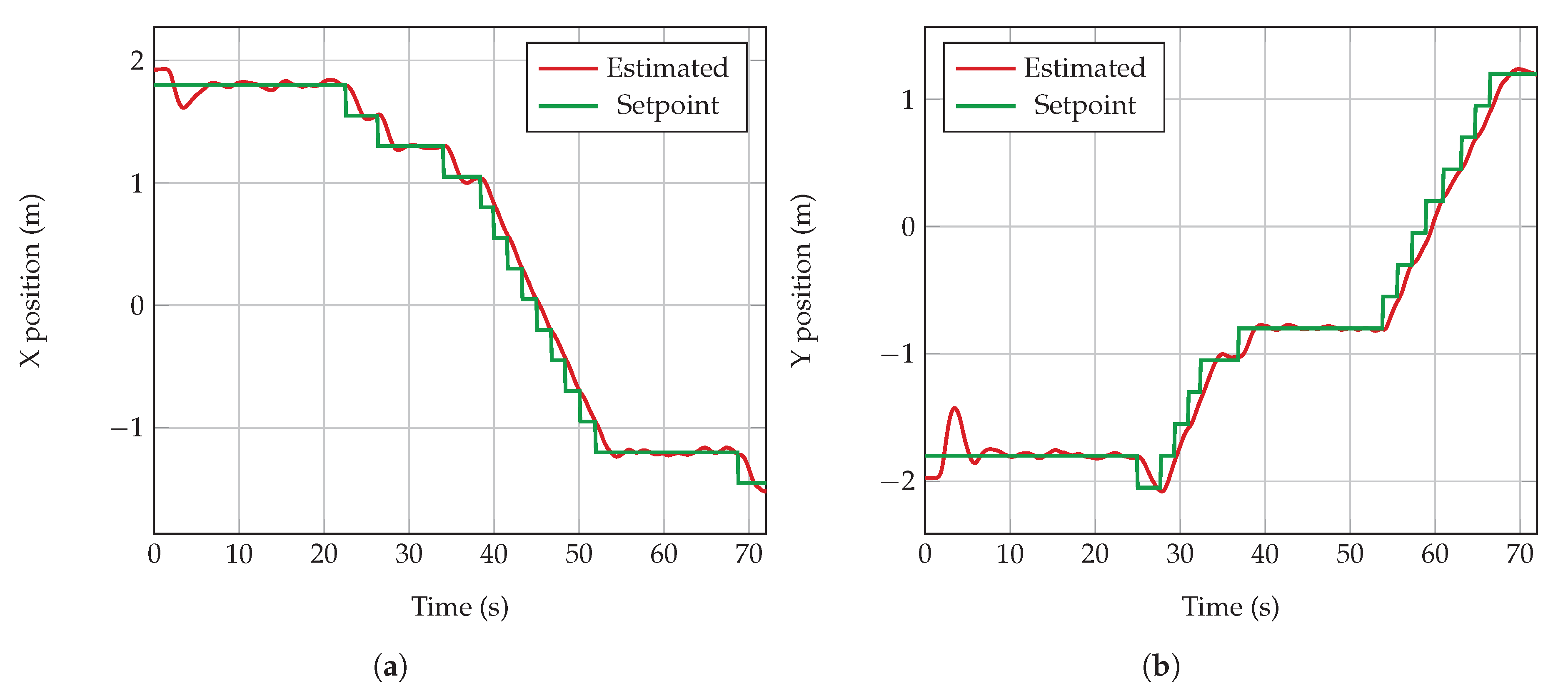 Remotesensing 12 03386 g0a1