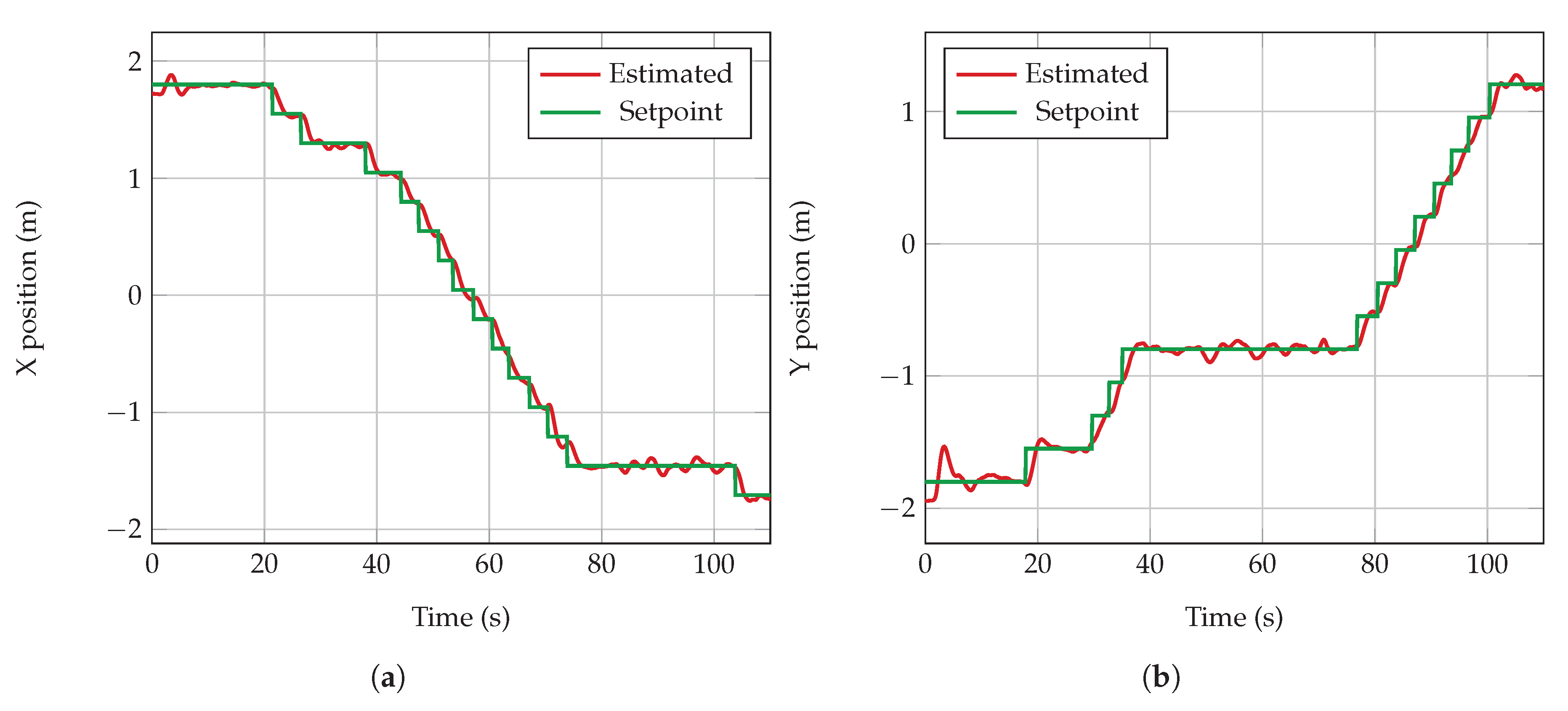 Remotesensing 12 03386 g0a2
