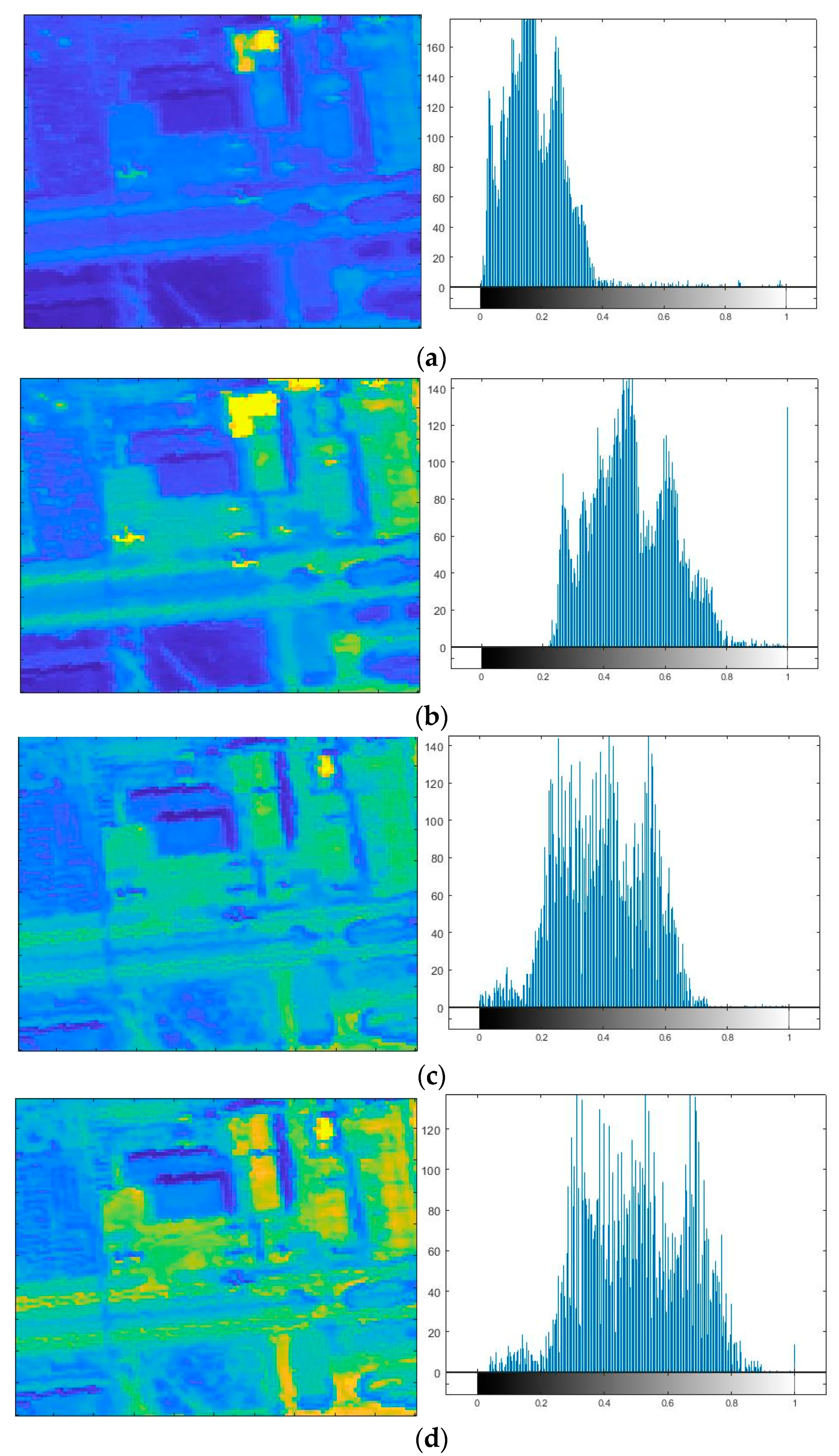 Remotesensing 12 03387 g002 Remotesensing 12 03387 g002
