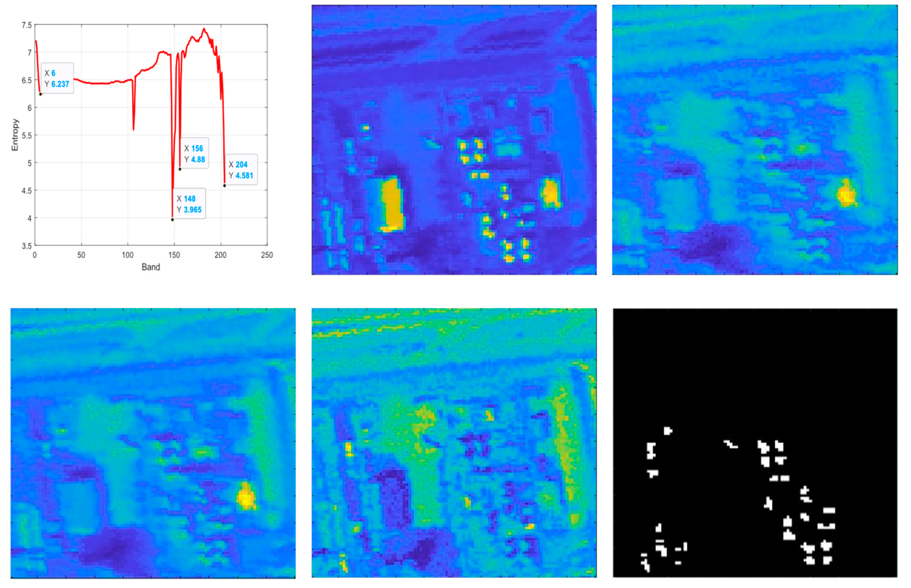 Remotesensing 12 03387 g003 Remotesensing 12 03387 g003