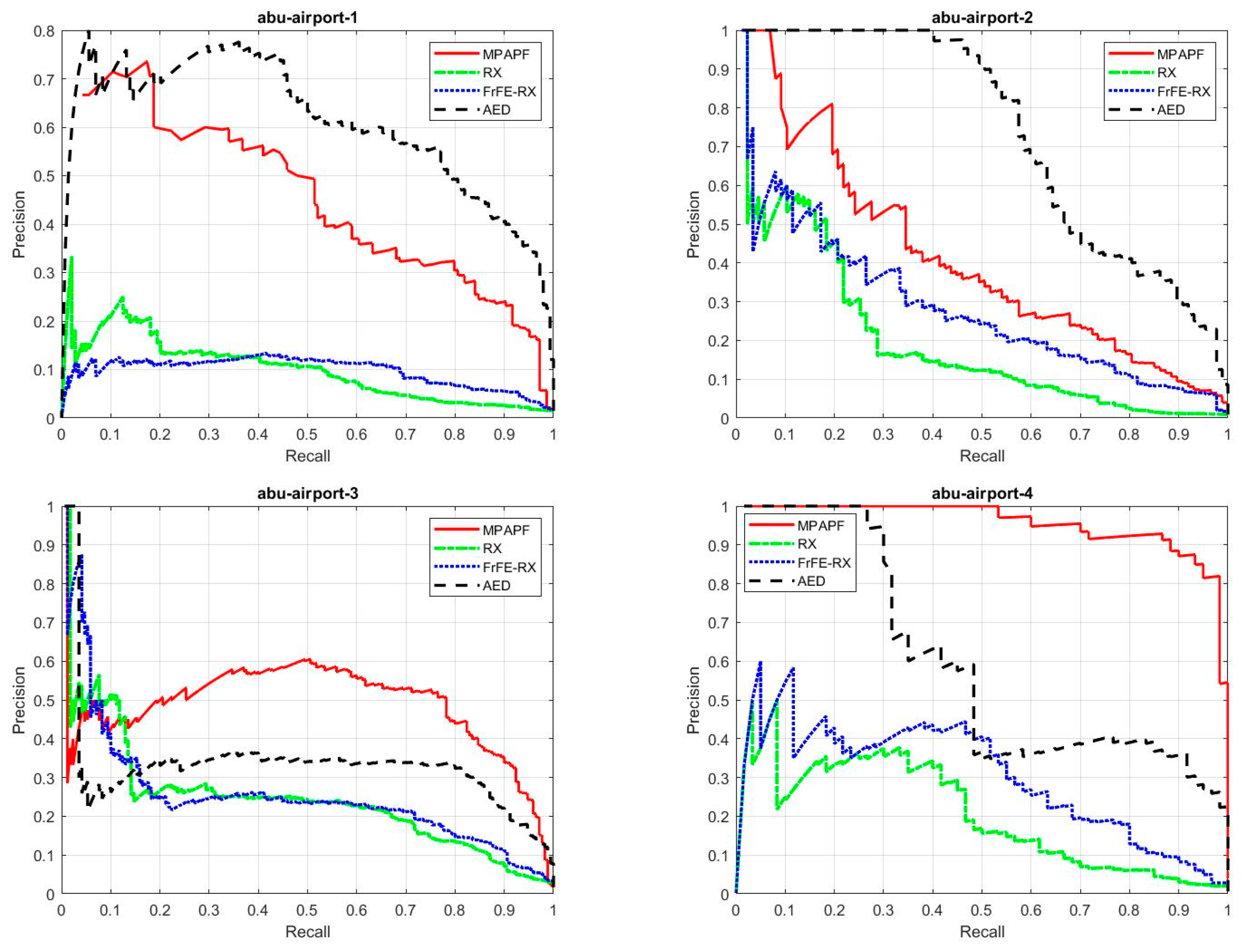 Remotesensing 12 03387 g010 Remotesensing 12 03387 g010