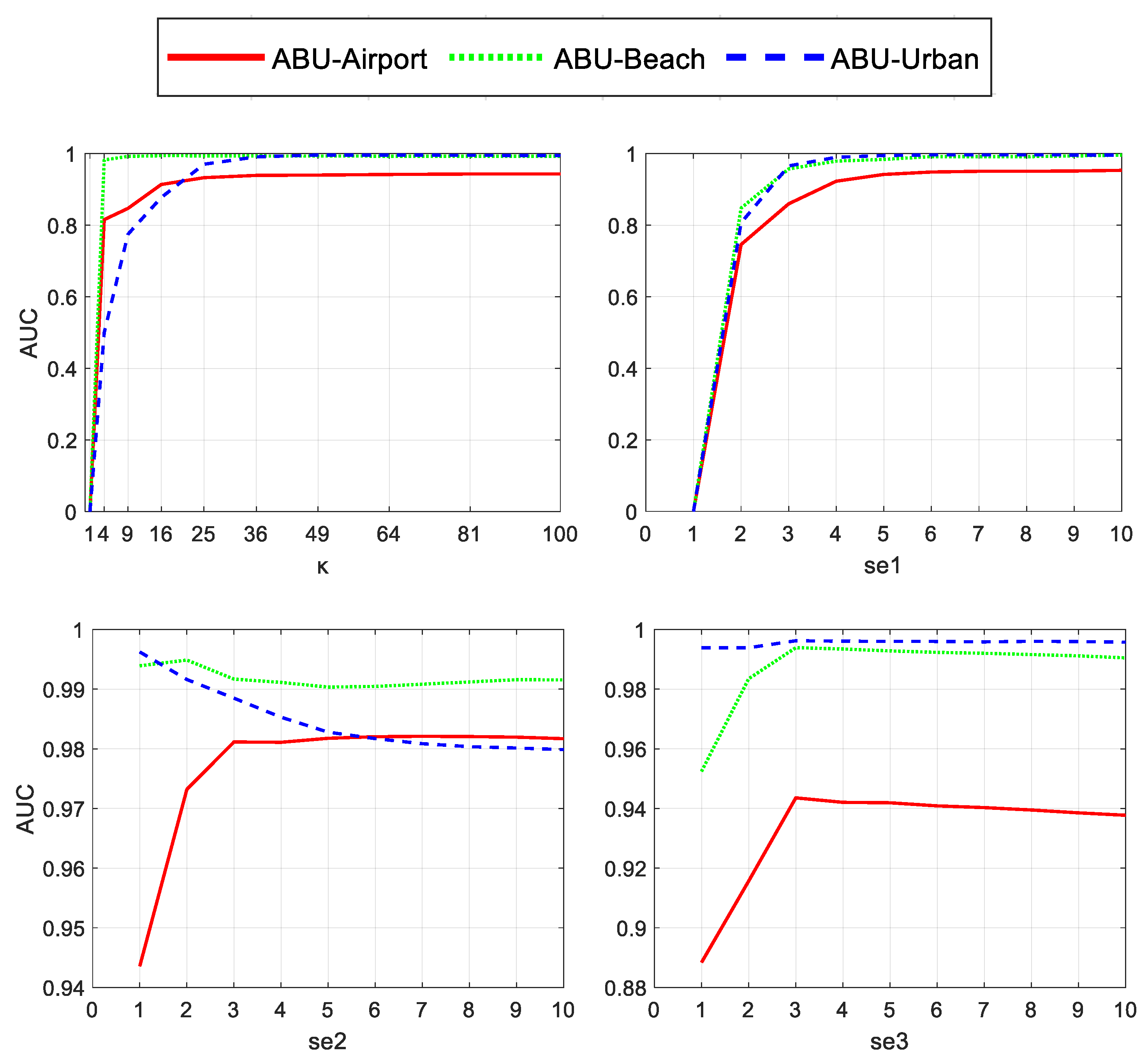 Remotesensing 12 03387 g013 Remotesensing 12 03387 g013
