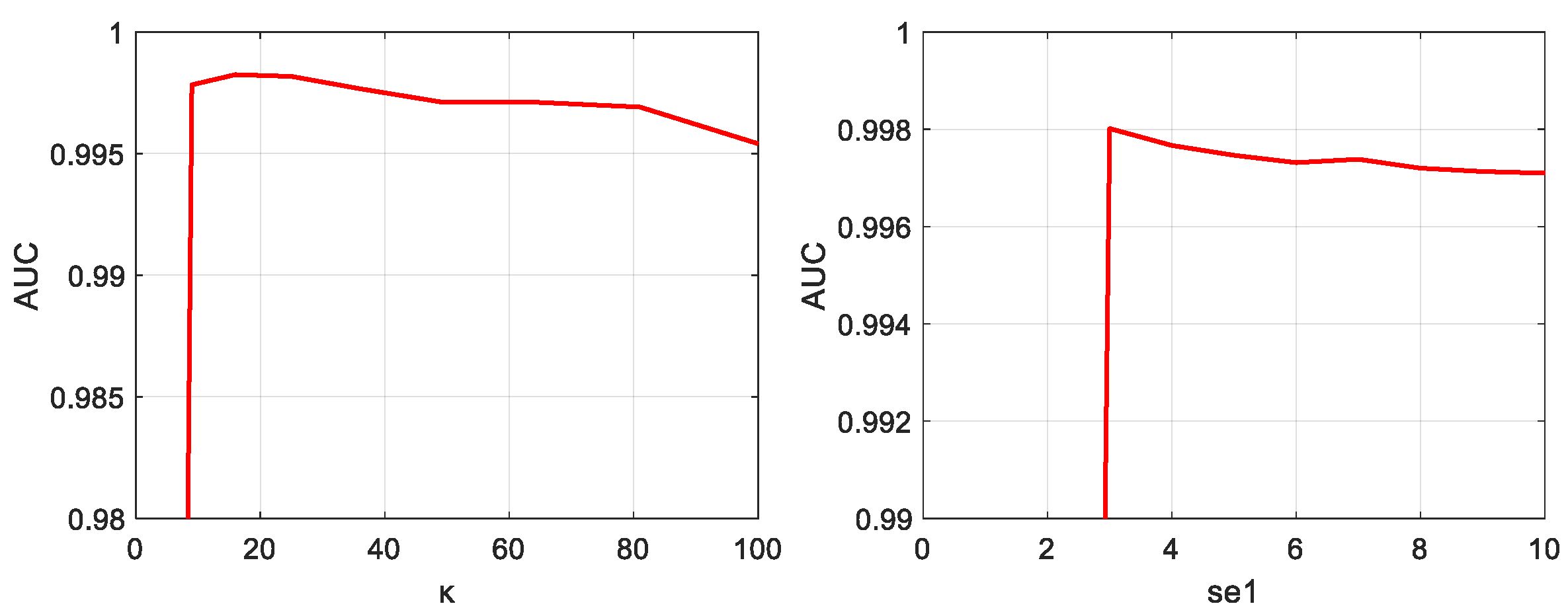 Remotesensing 12 03387 g014 Remotesensing 12 03387 g014