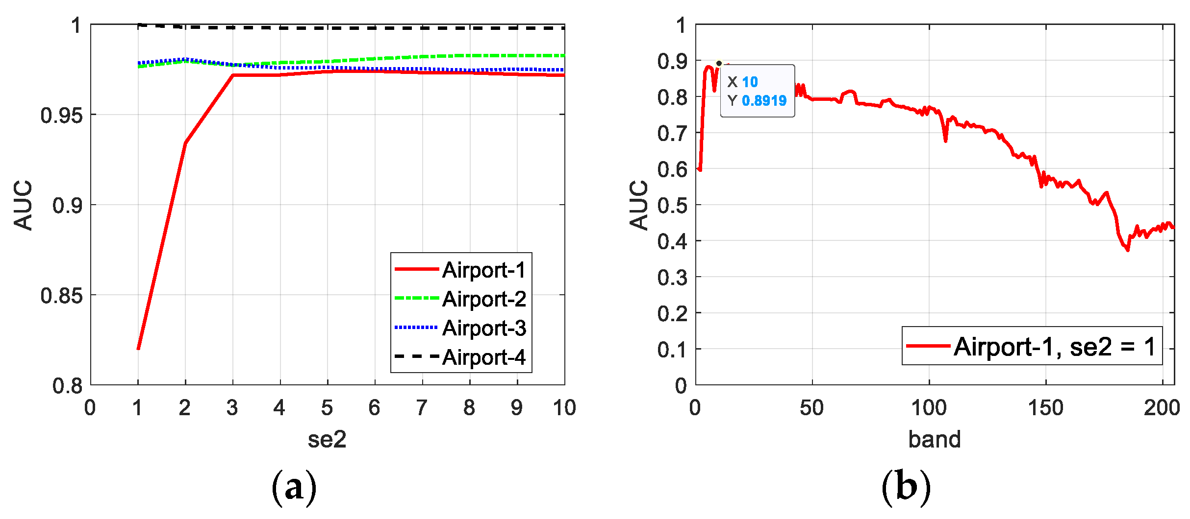 Remotesensing 12 03387 g015 Remotesensing 12 03387 g015