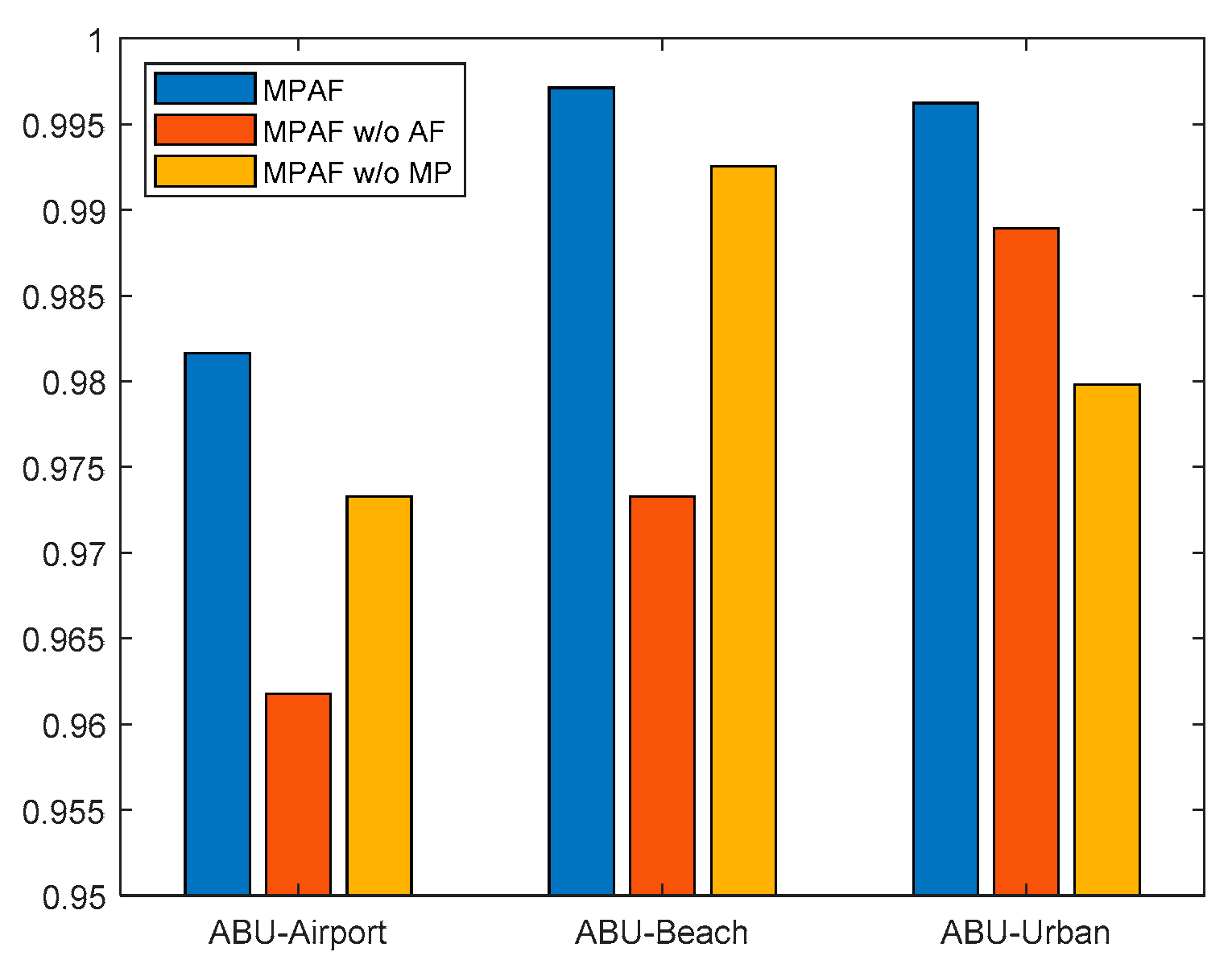 Remotesensing 12 03387 g016 Remotesensing 12 03387 g016