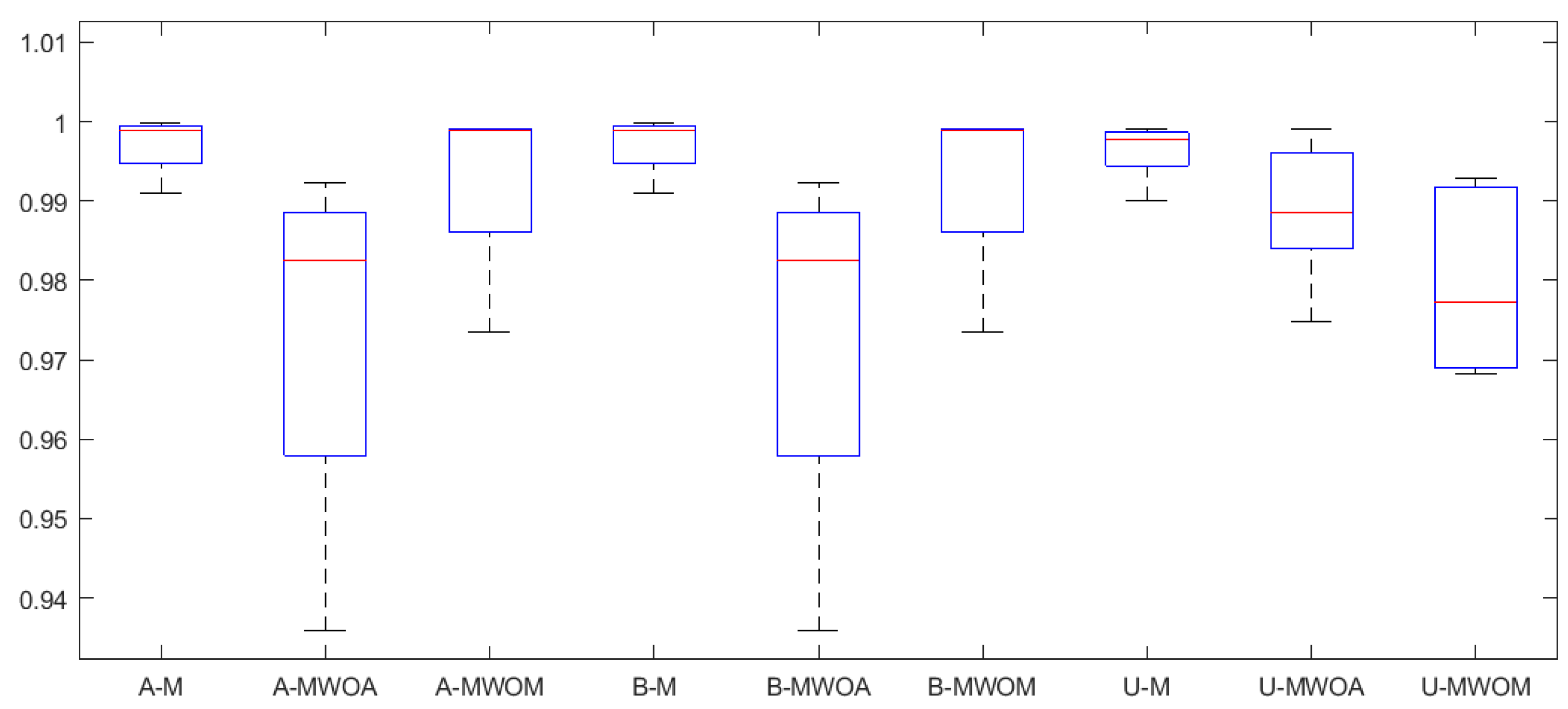 Remotesensing 12 03387 g017 Remotesensing 12 03387 g017