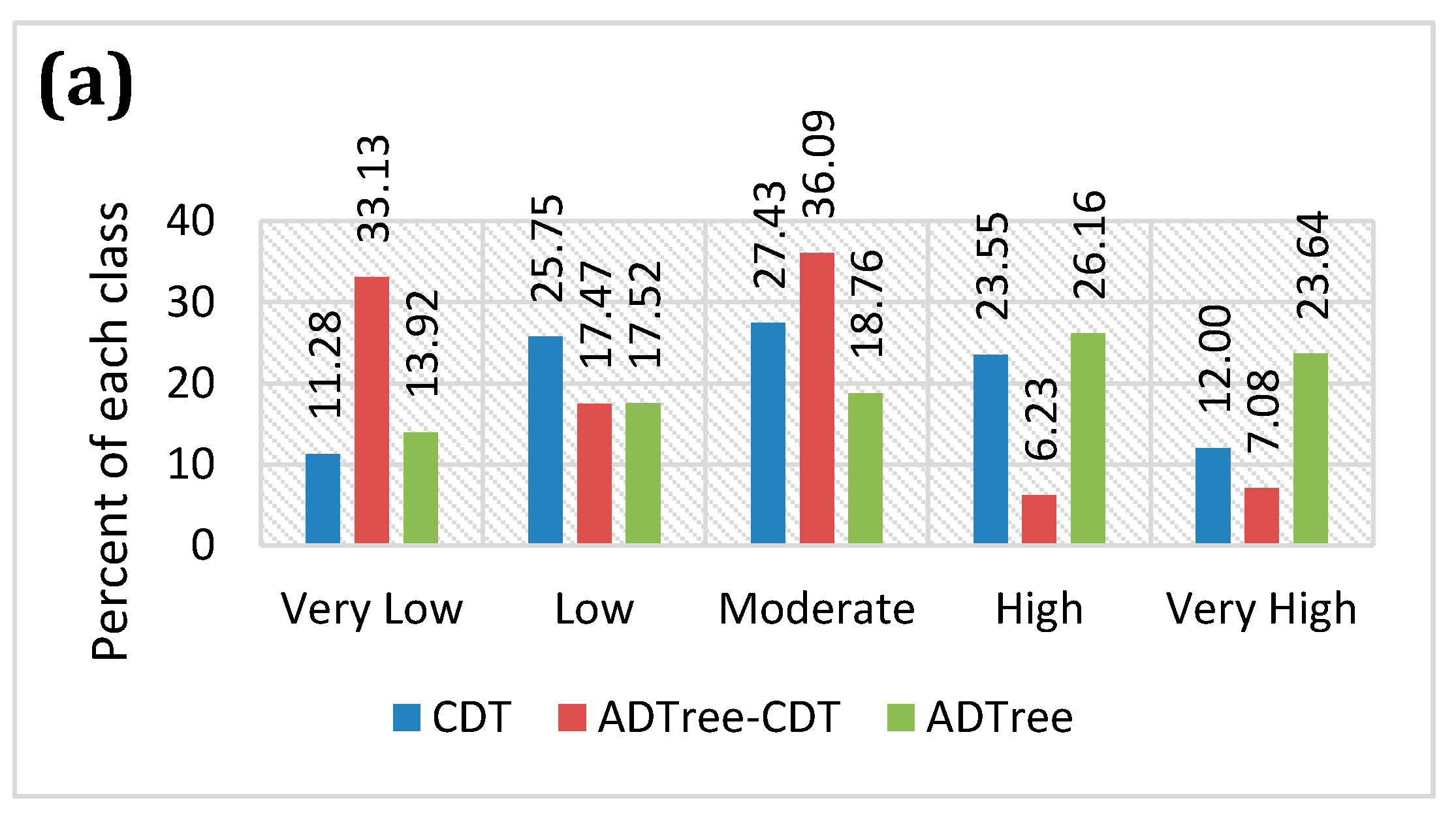 Remotesensing 12 03389 g006a Remotesensing 12 03389 g006a