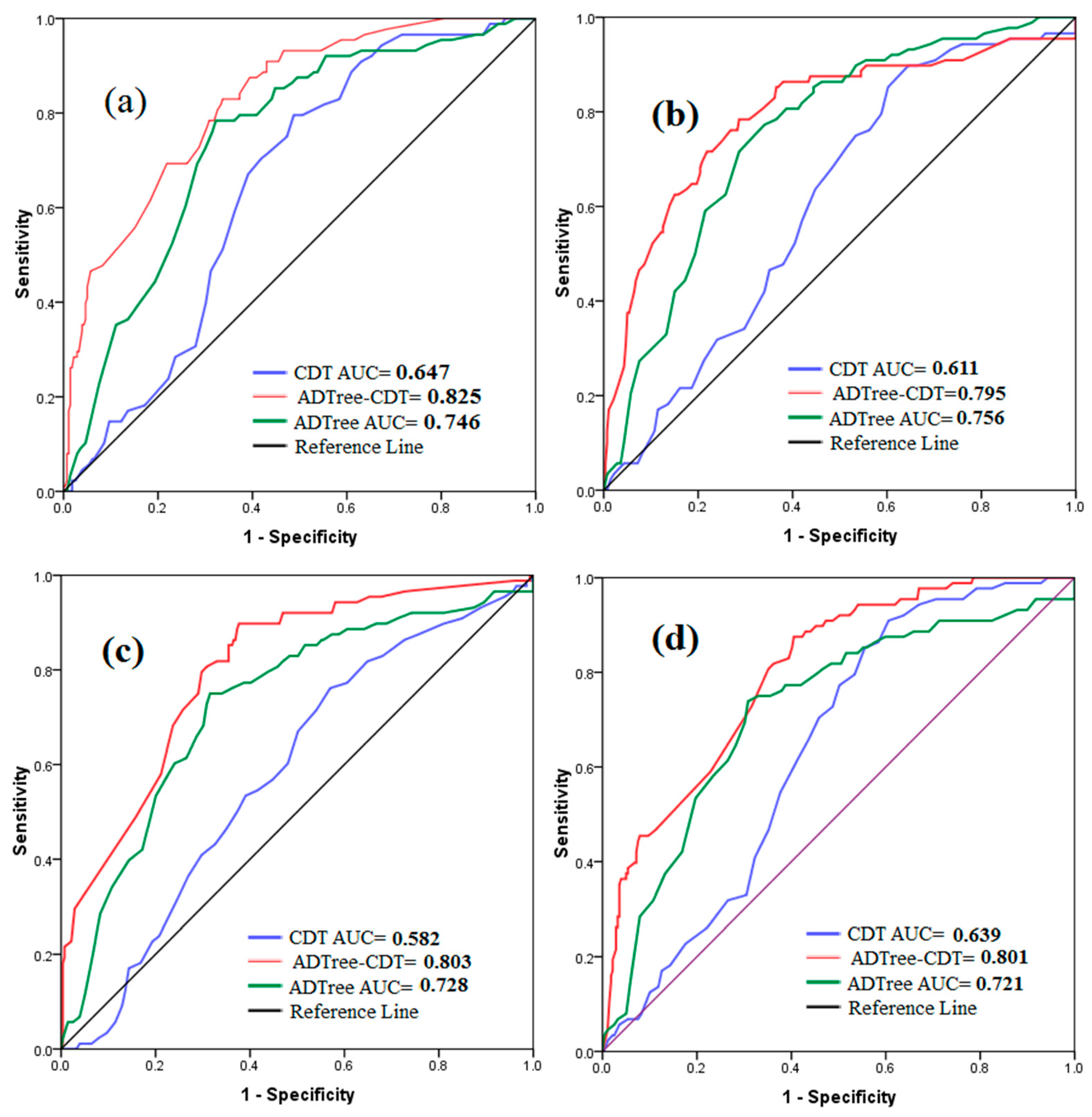 Remotesensing 12 03389 g007 Remotesensing 12 03389 g007