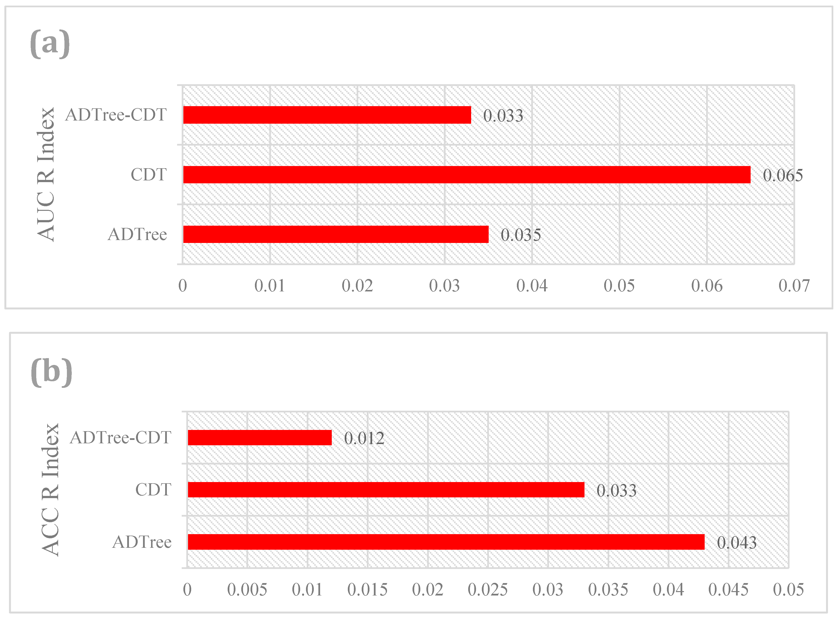 Remotesensing 12 03389 g008a Remotesensing 12 03389 g008a