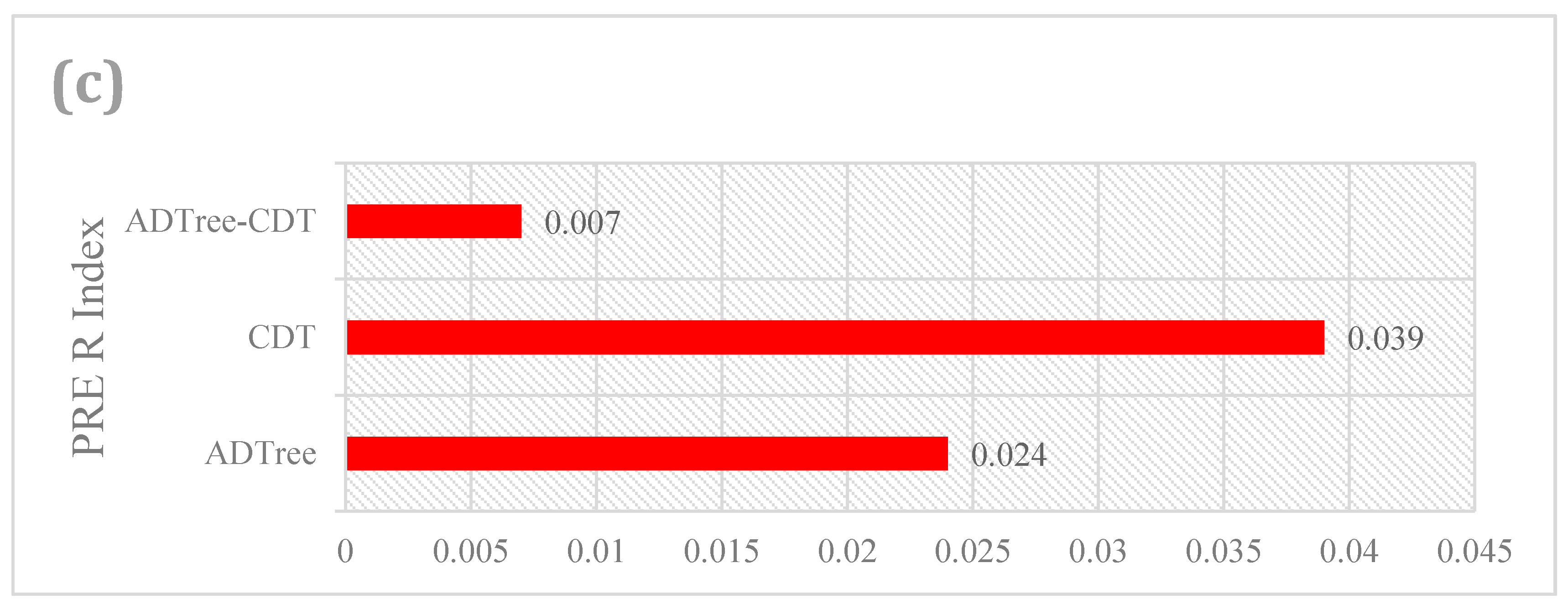 Remotesensing 12 03389 g008b Remotesensing 12 03389 g008b