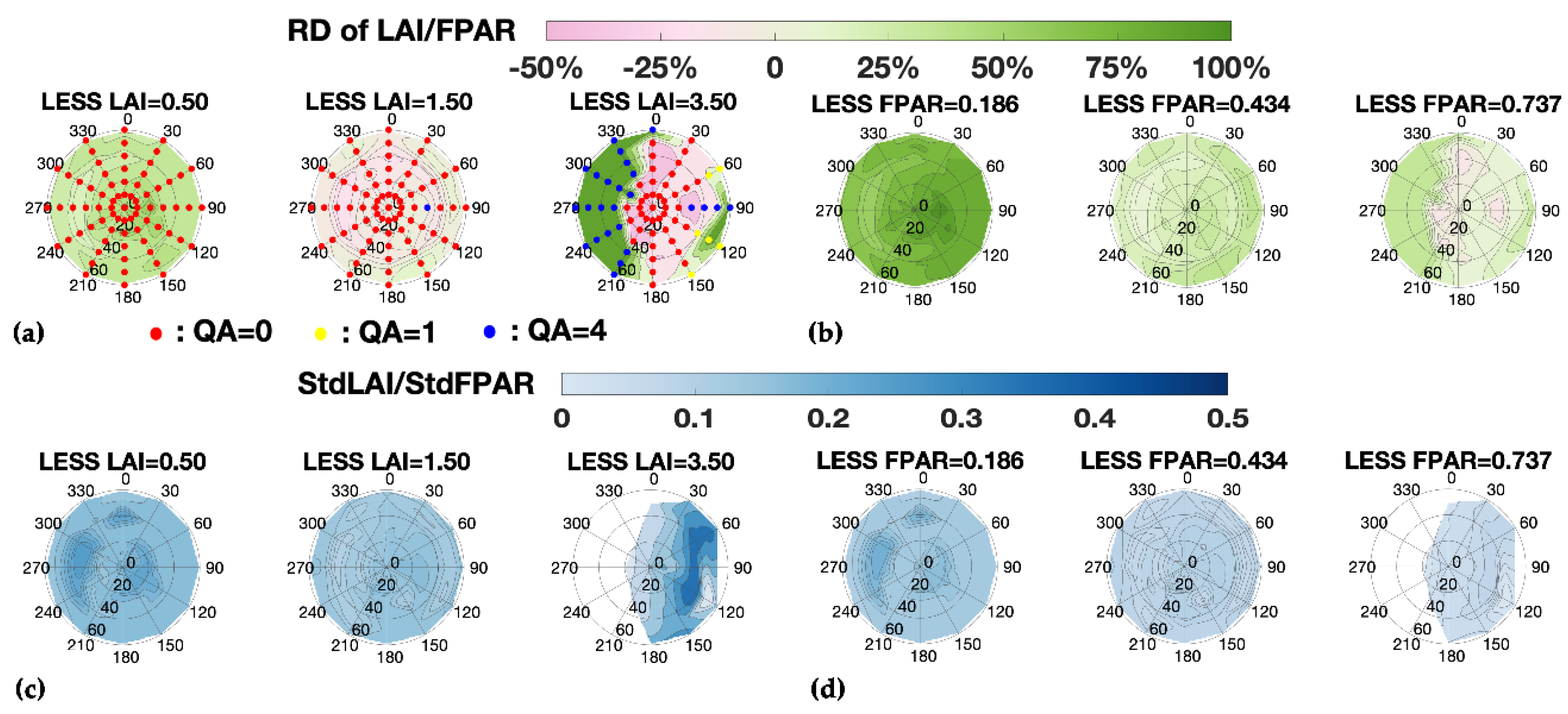 Remotesensing 12 03391 g004 Remotesensing 12 03391 g004