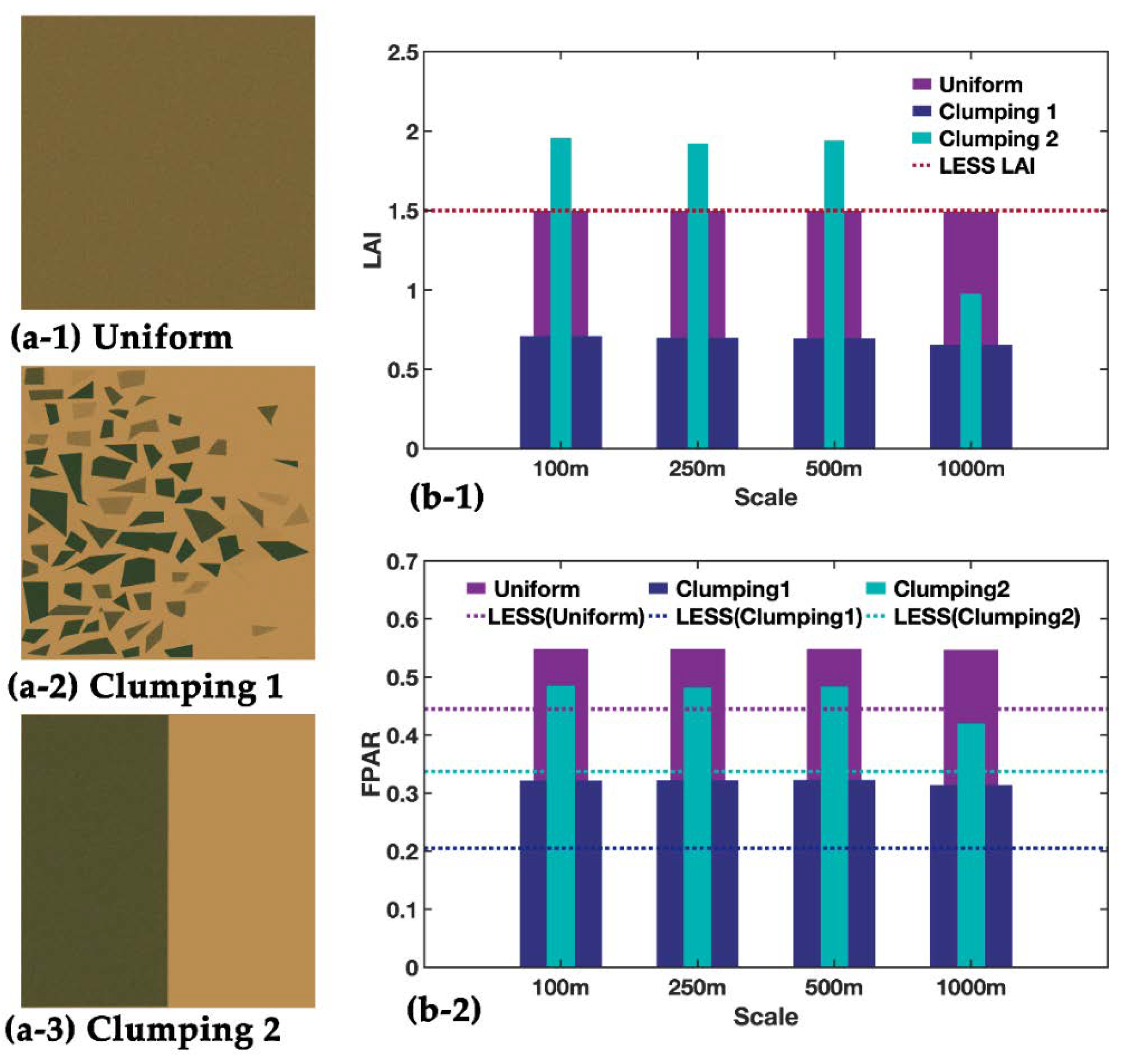 Remotesensing 12 03391 g009 Remotesensing 12 03391 g009
