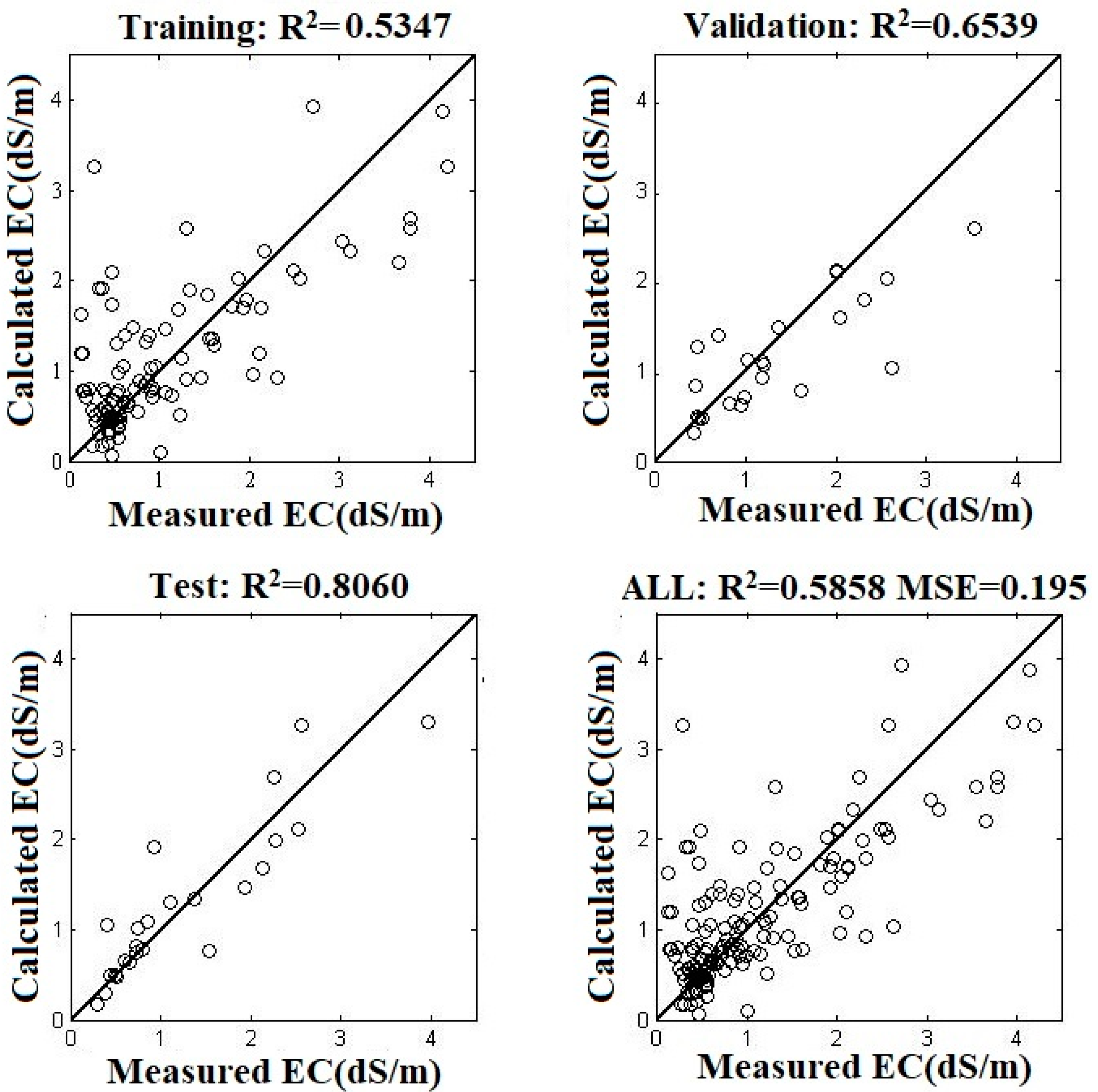 Remotesensing 12 03392 g005