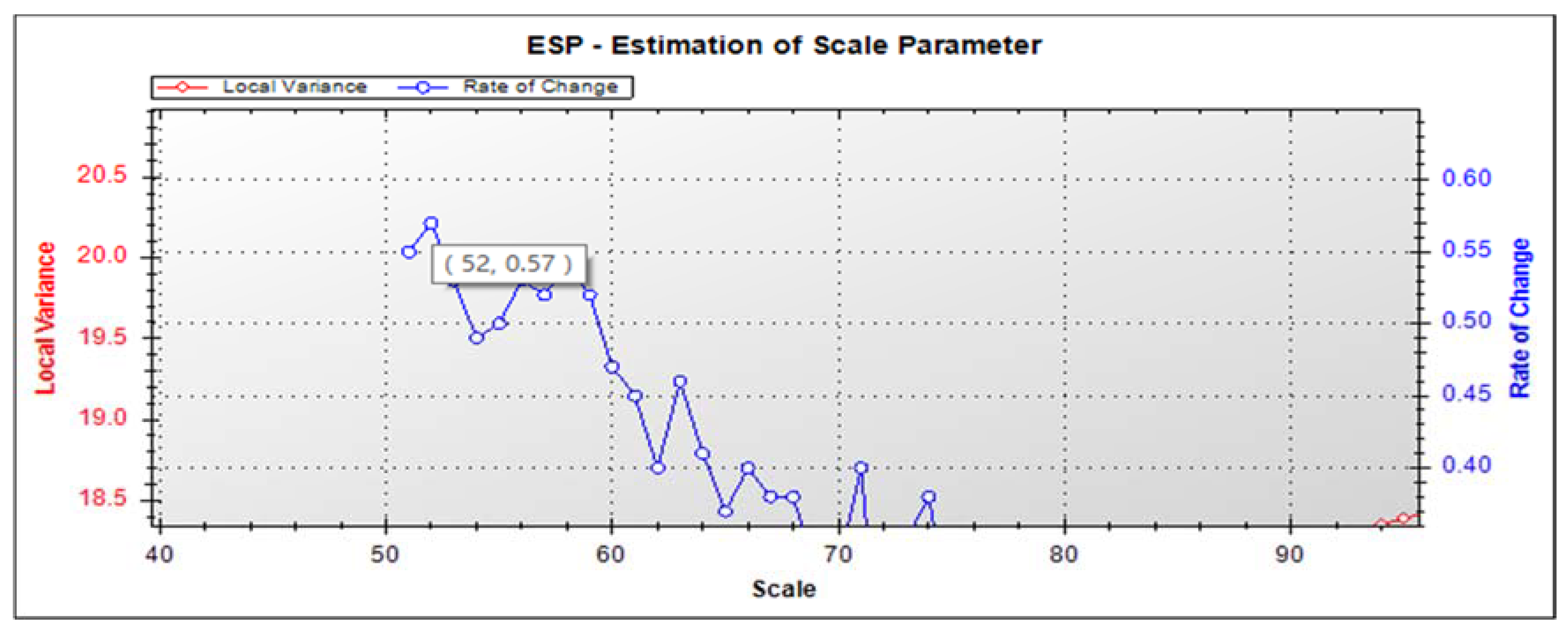 Remotesensing 12 03393 g003