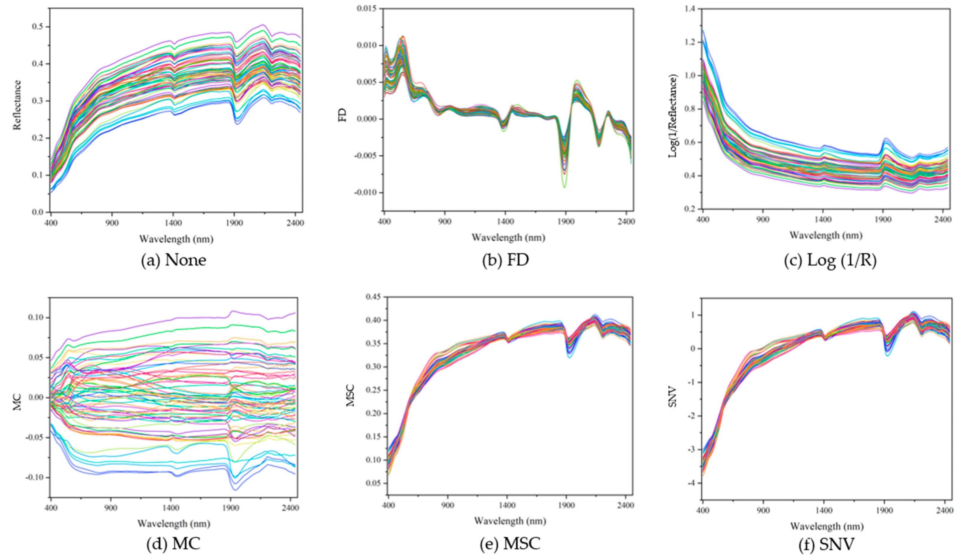 Remotesensing 12 03394 g002