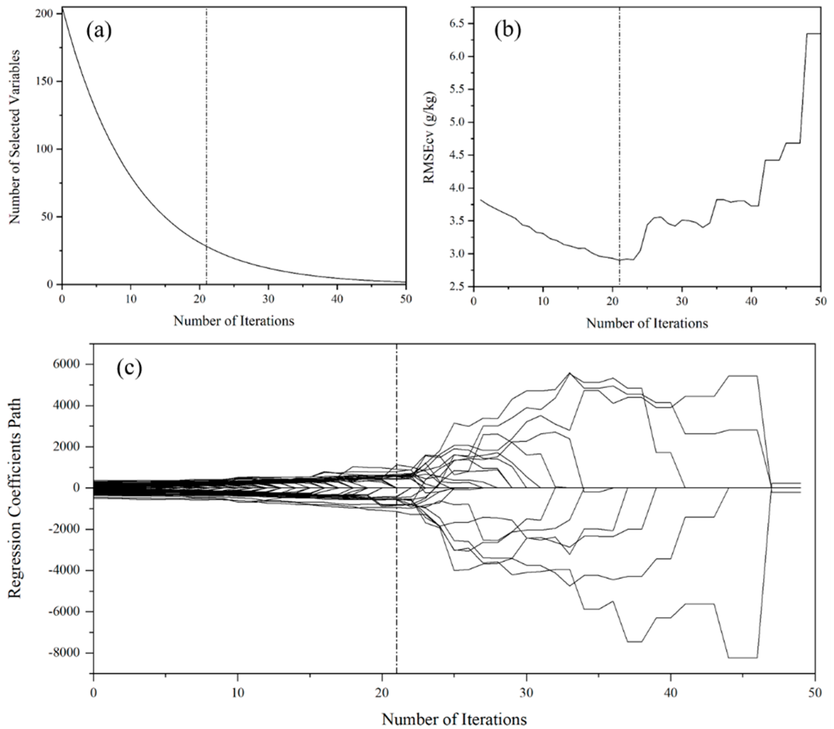 Remotesensing 12 03394 g004