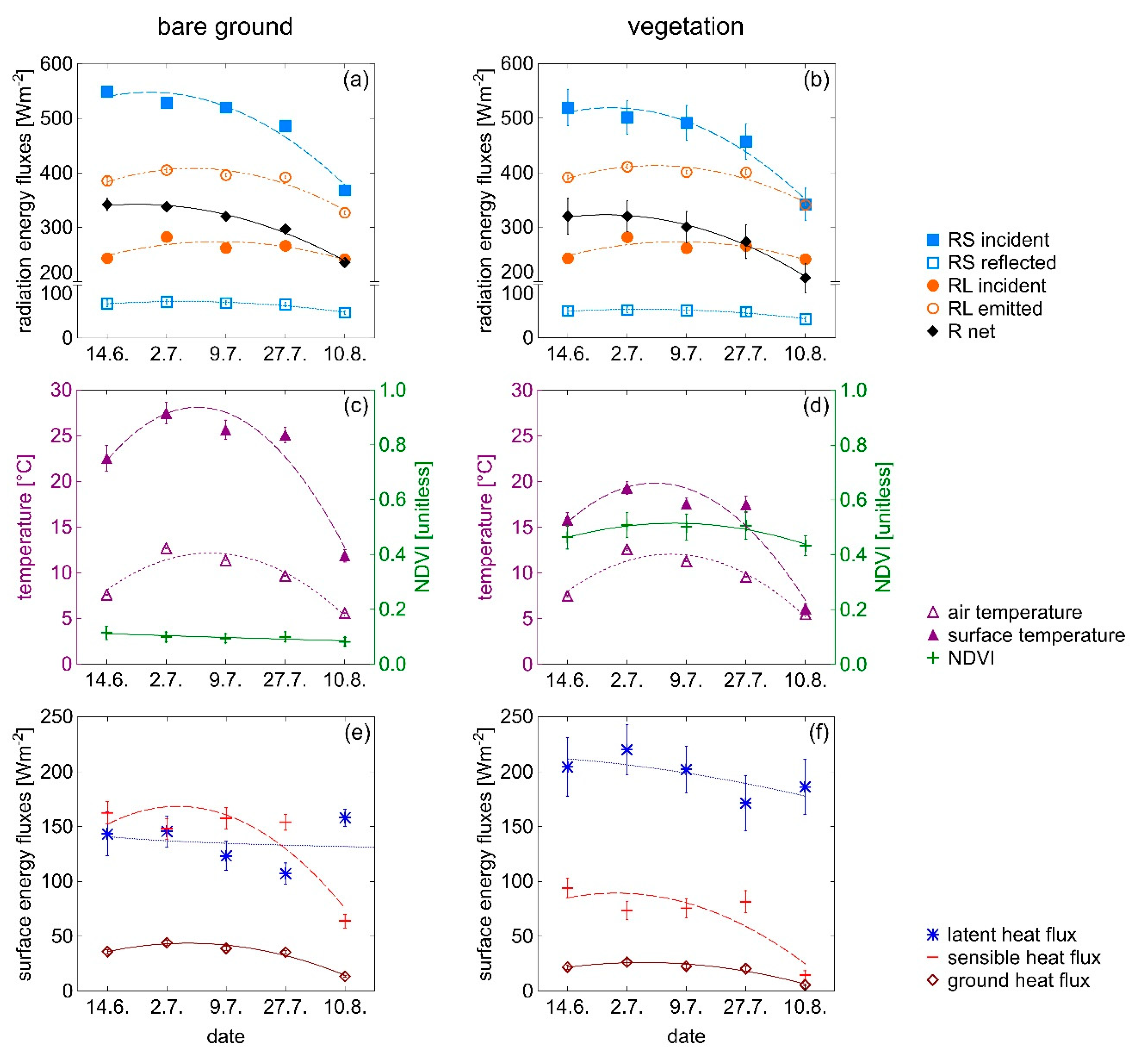 Remotesensing 12 03395 g004 Remotesensing 12 03395 g004