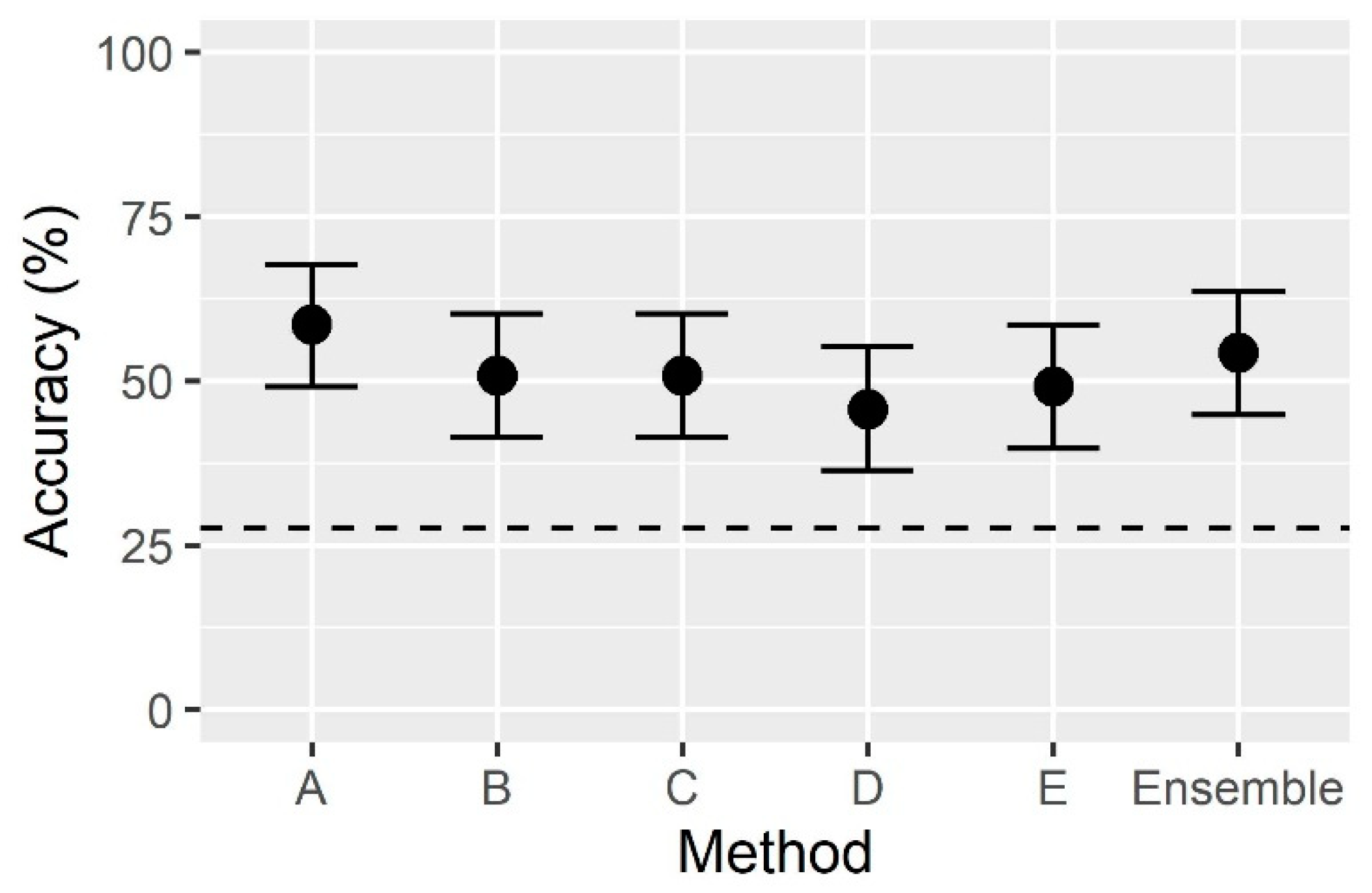 Remotesensing 12 03398 g005