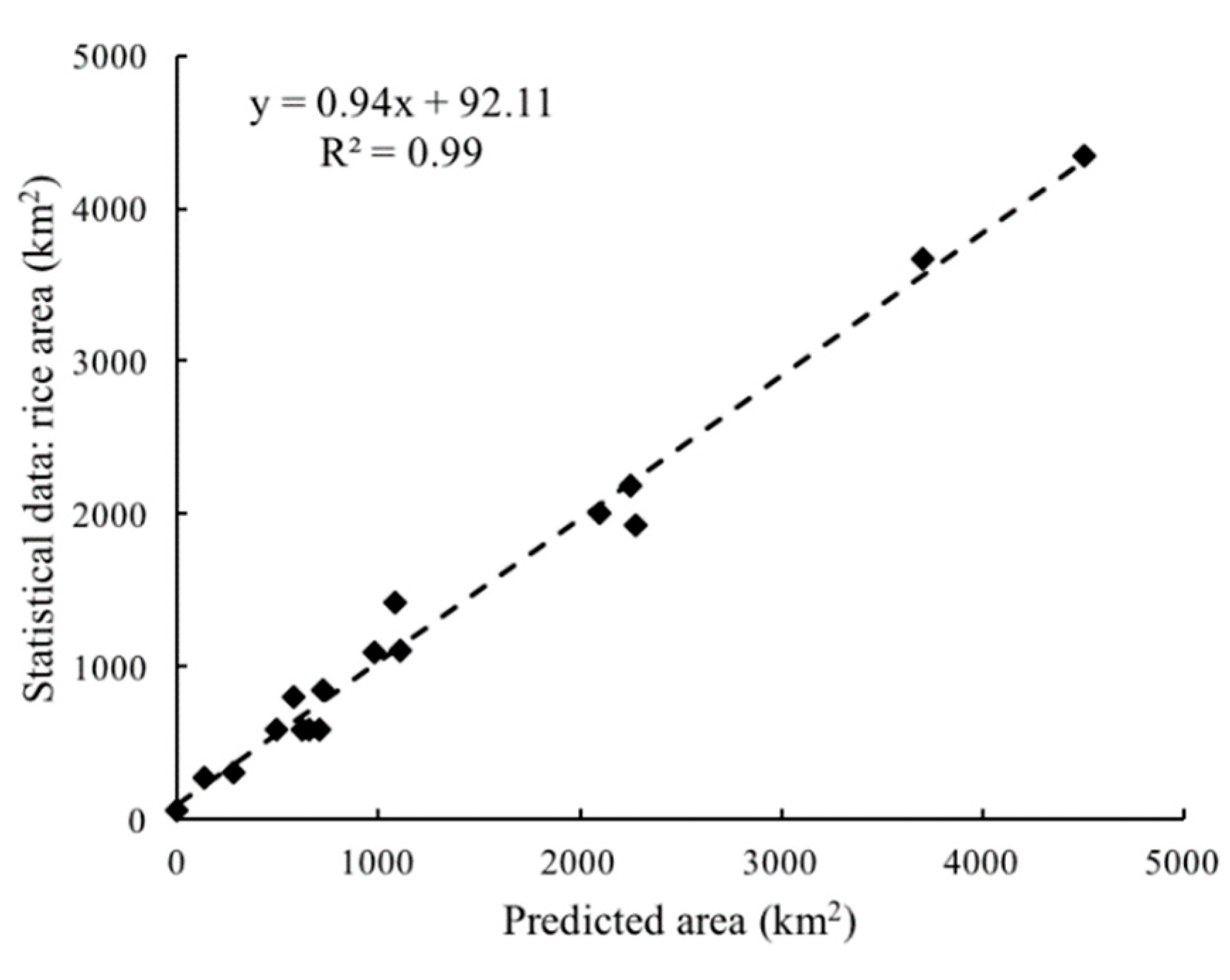 Remotesensing 12 03400 g005 Remotesensing 12 03400 g005