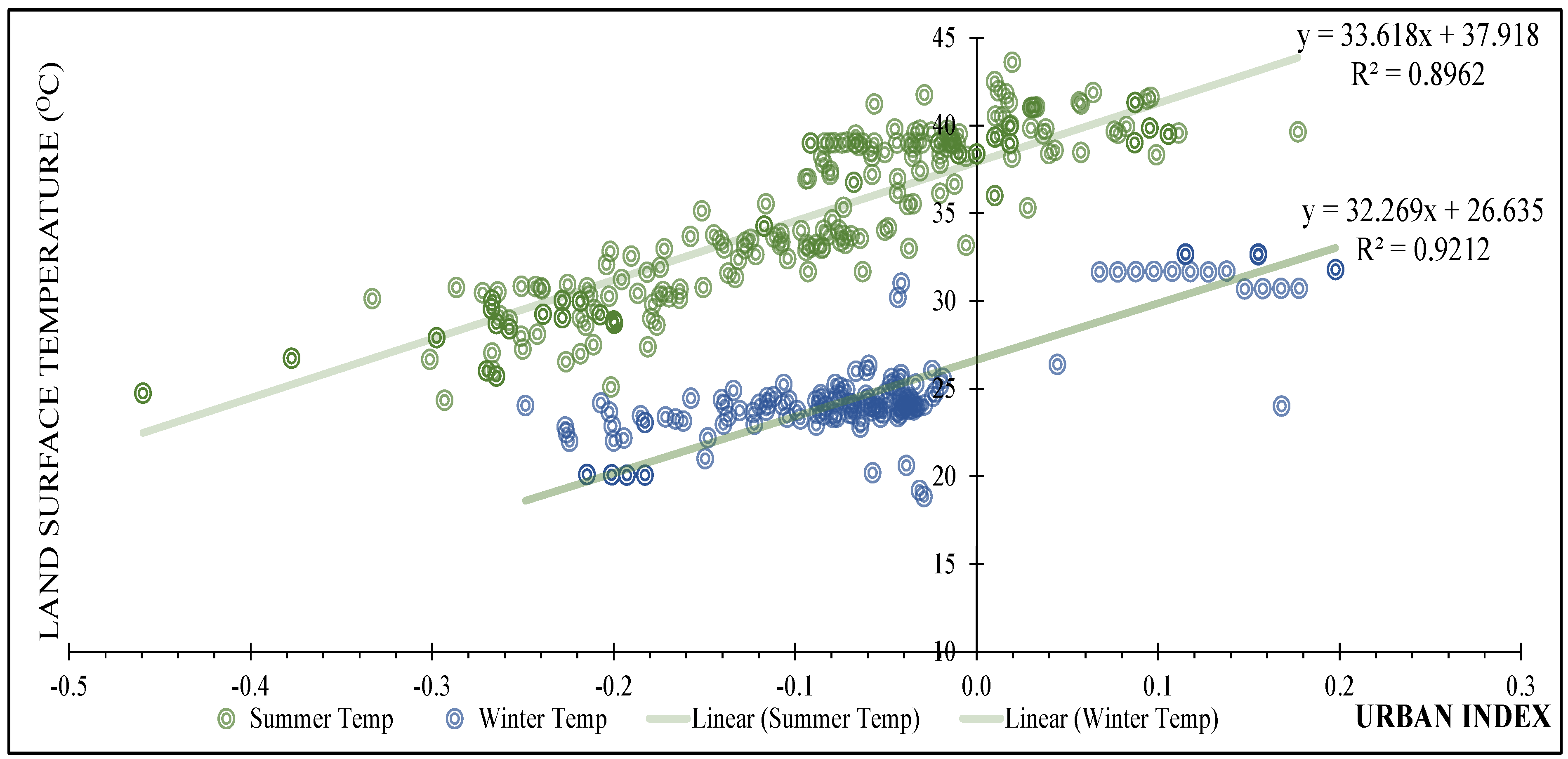 Remotesensing 12 03402 g005