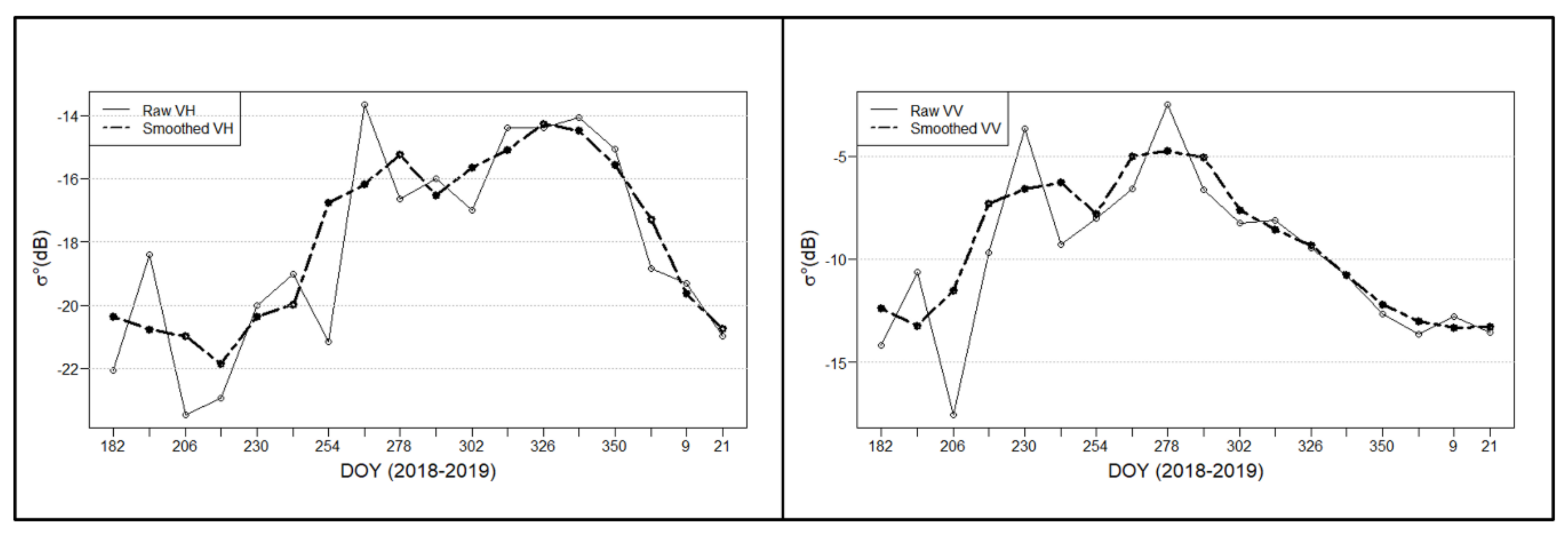 Remotesensing 12 03403 g004