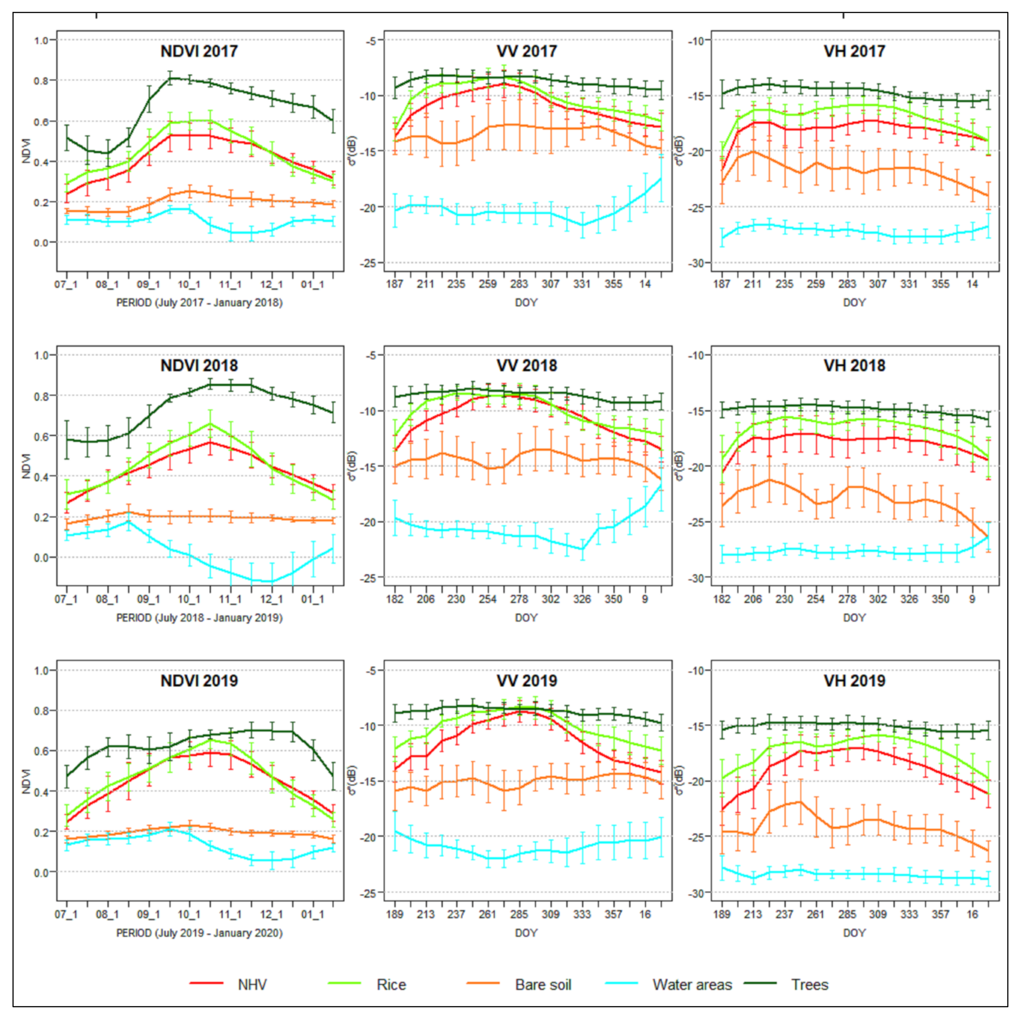 Remotesensing 12 03403 g008