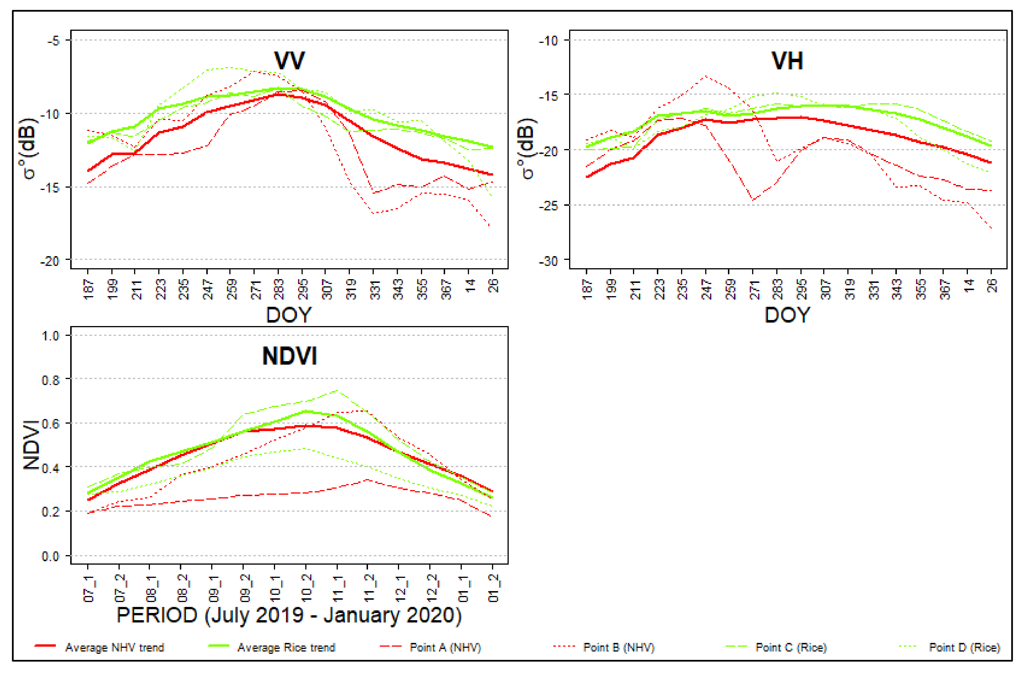 Remotesensing 12 03403 g009