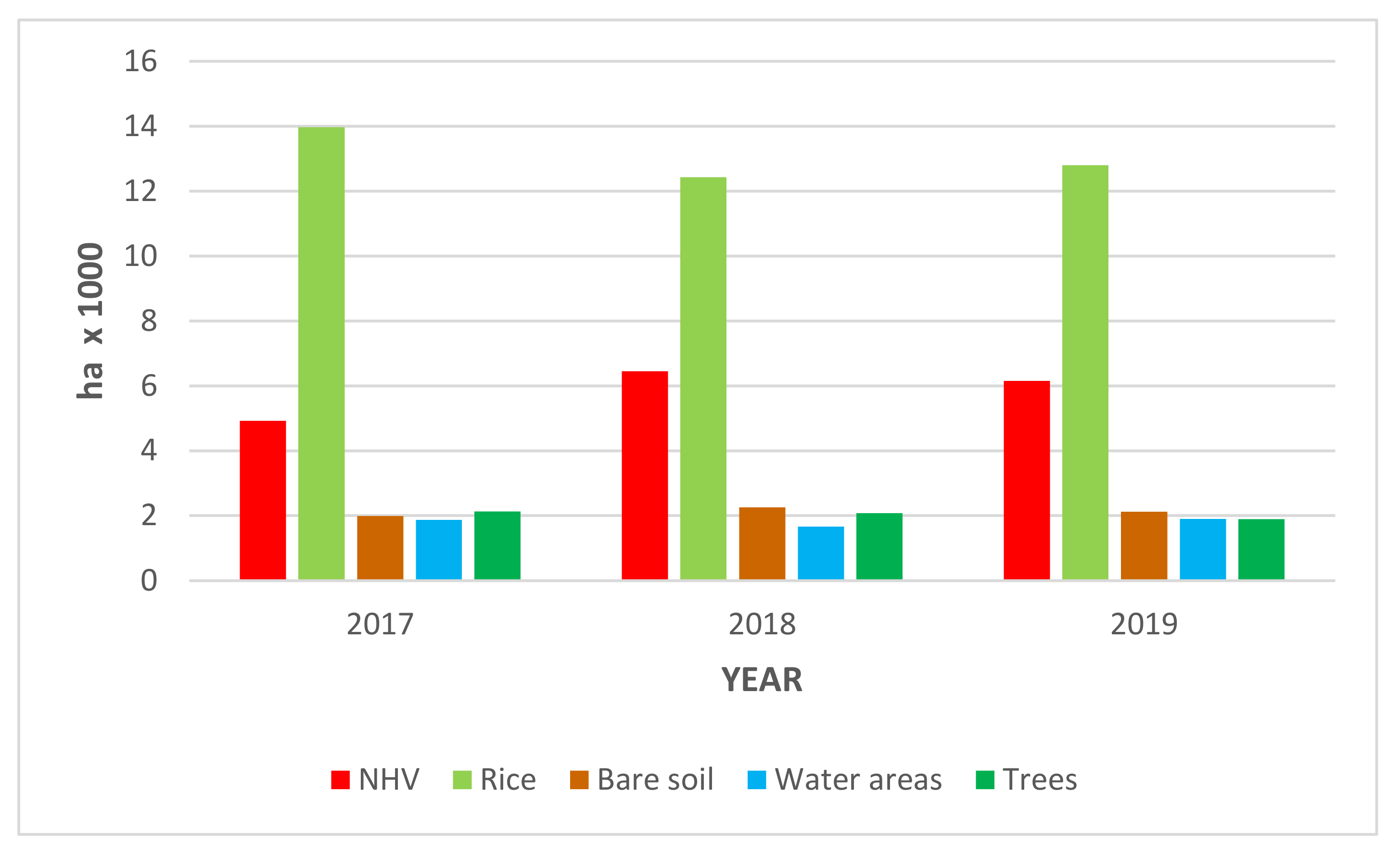 Remotesensing 12 03403 g011