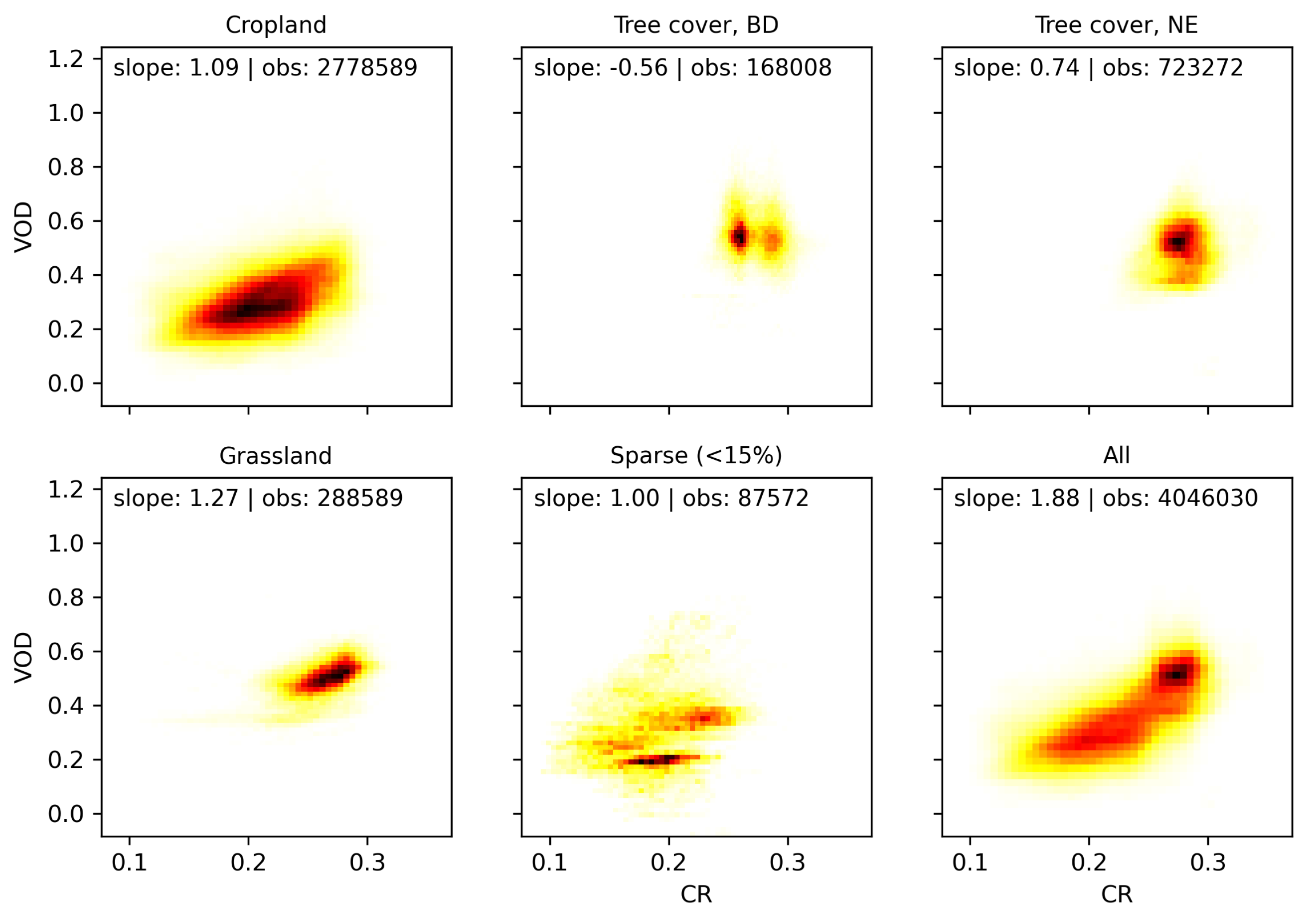 Remotesensing 12 03404 g008