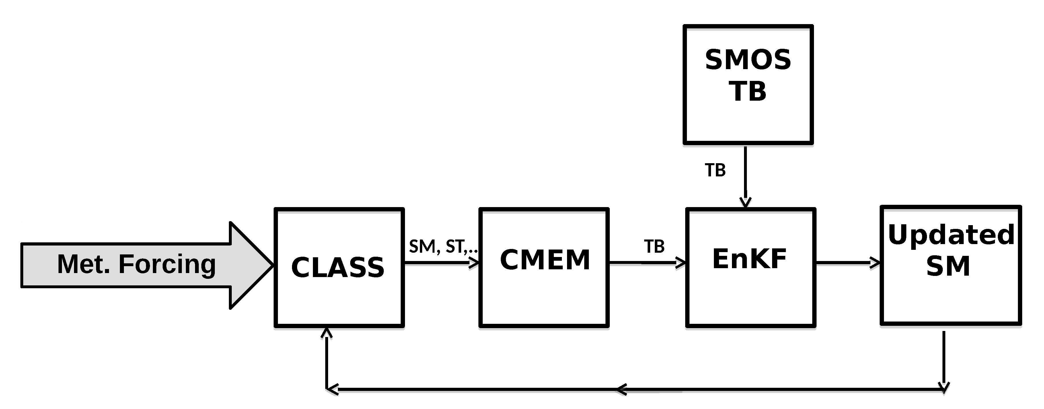 Remotesensing 12 03405 g002 Remotesensing 12 03405 g002