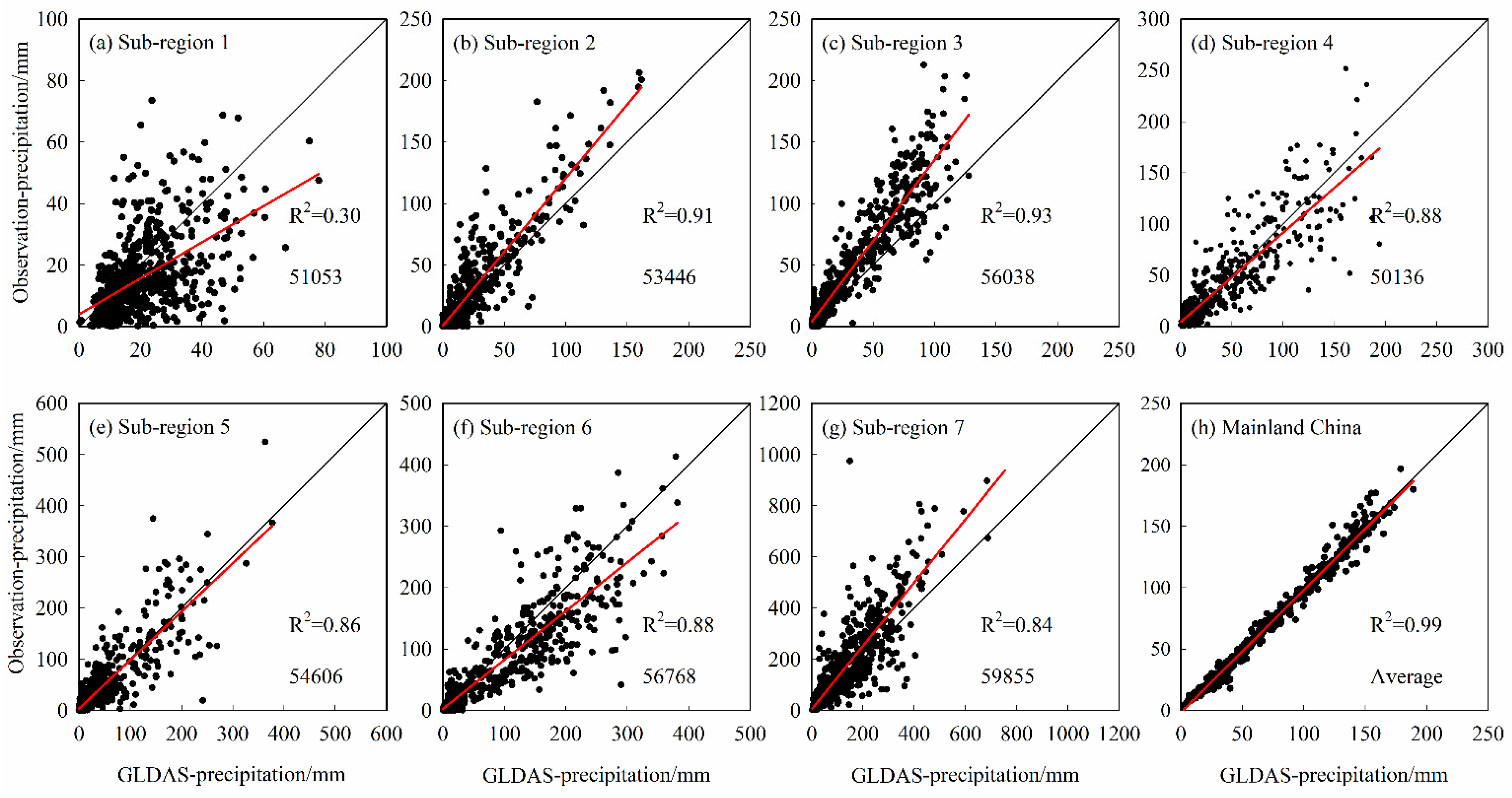 Remotesensing 12 03407 g002