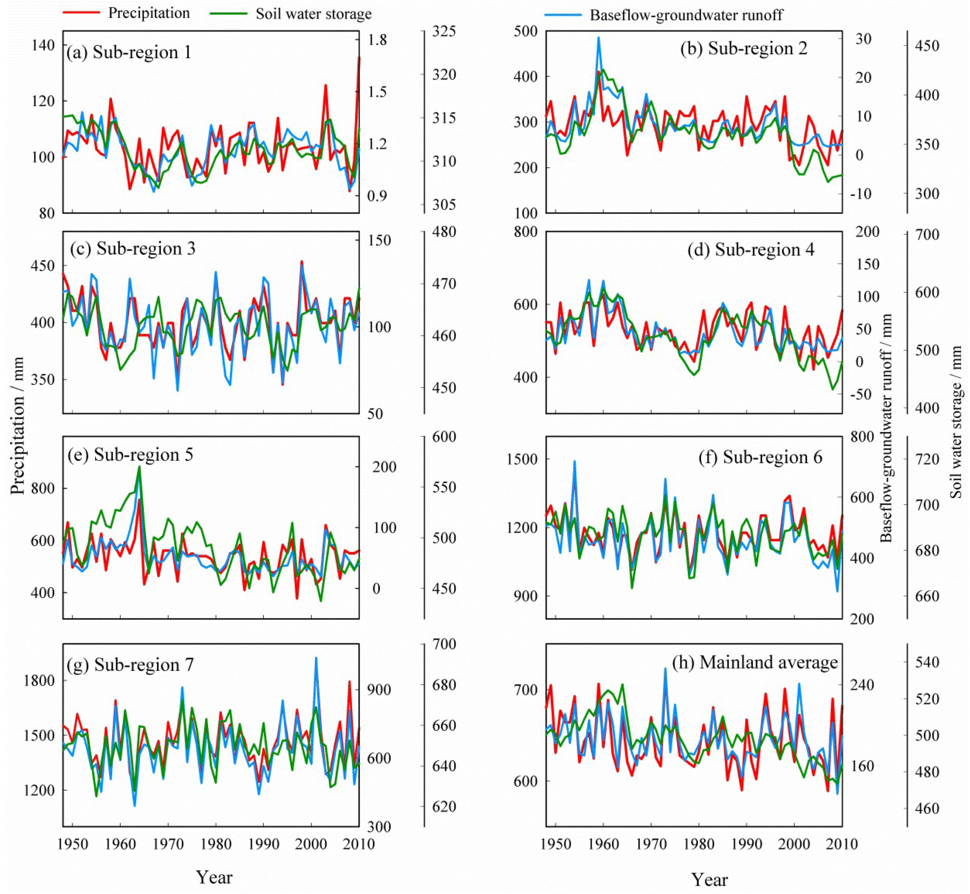 Remotesensing 12 03407 g004