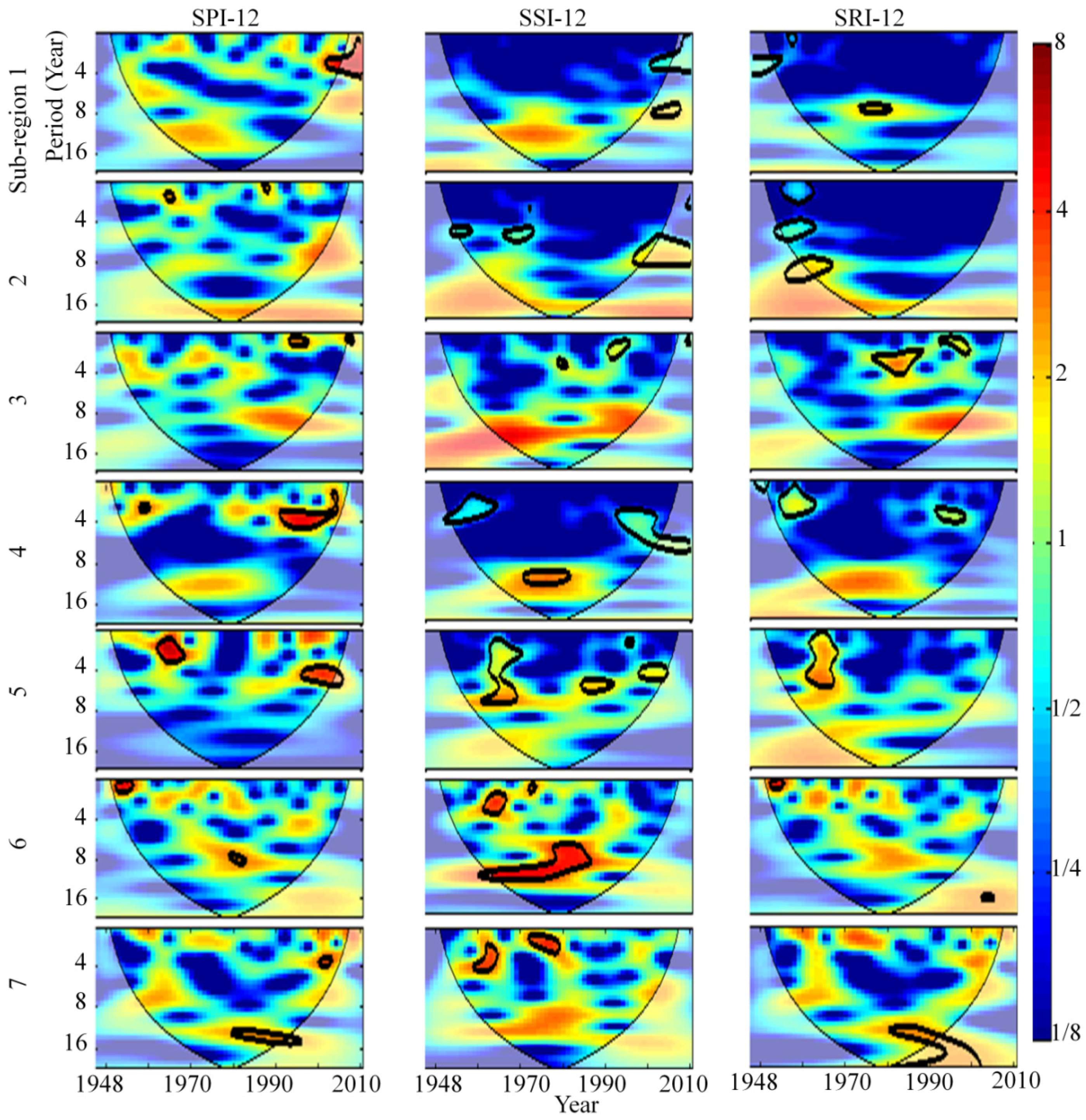Remotesensing 12 03407 g009