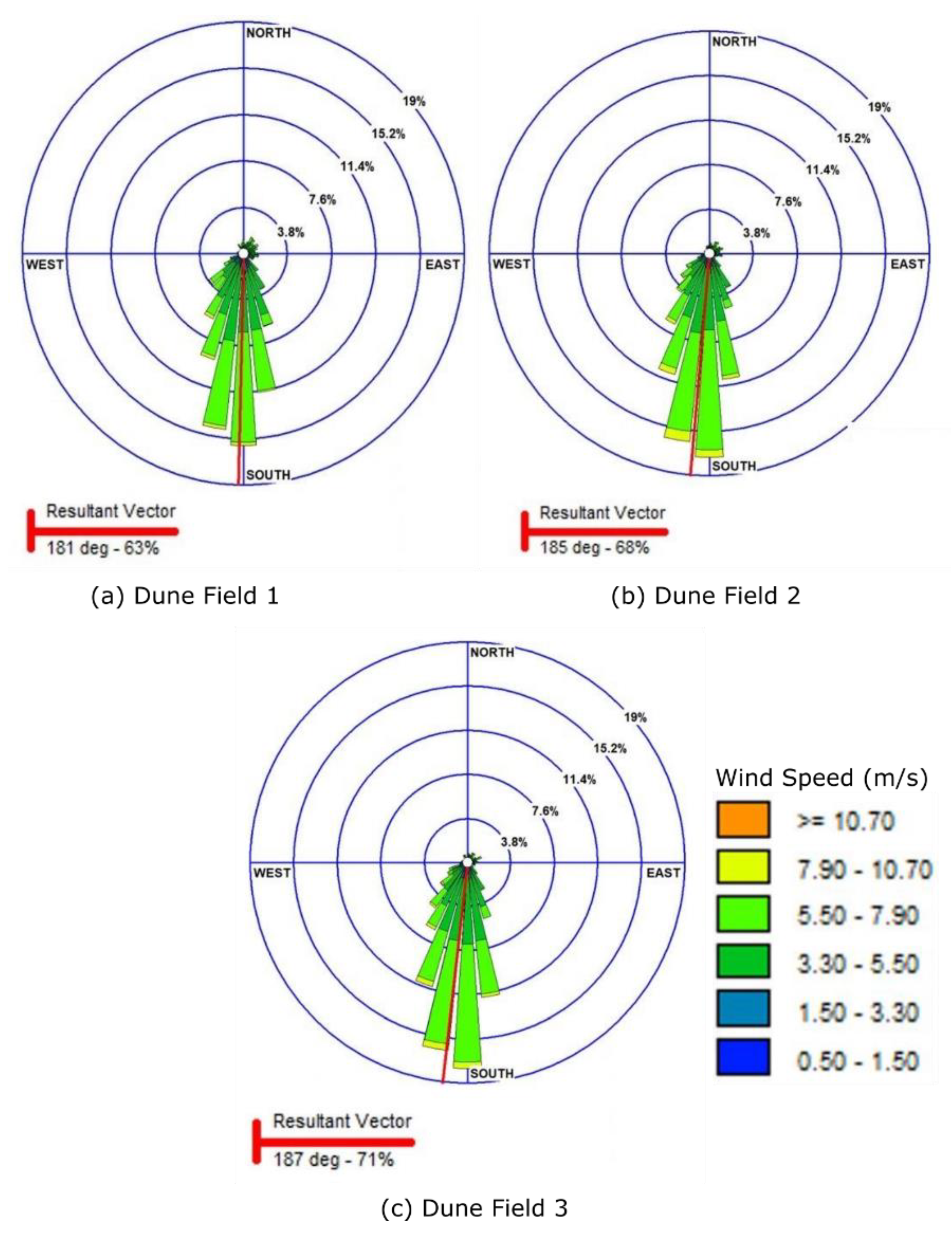 Remotesensing 12 03410 g007 Remotesensing 12 03410 g007