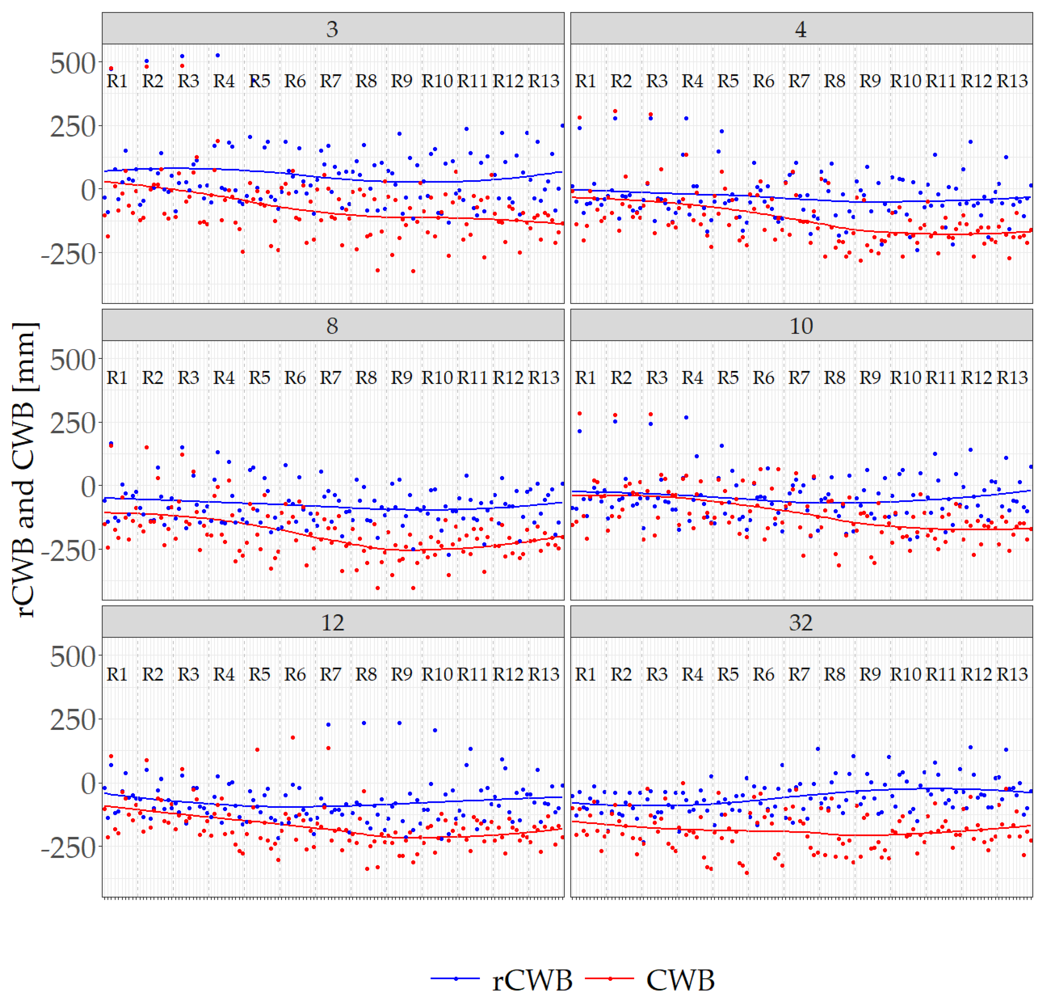 Remotesensing 12 03411 g005 Remotesensing 12 03411 g005