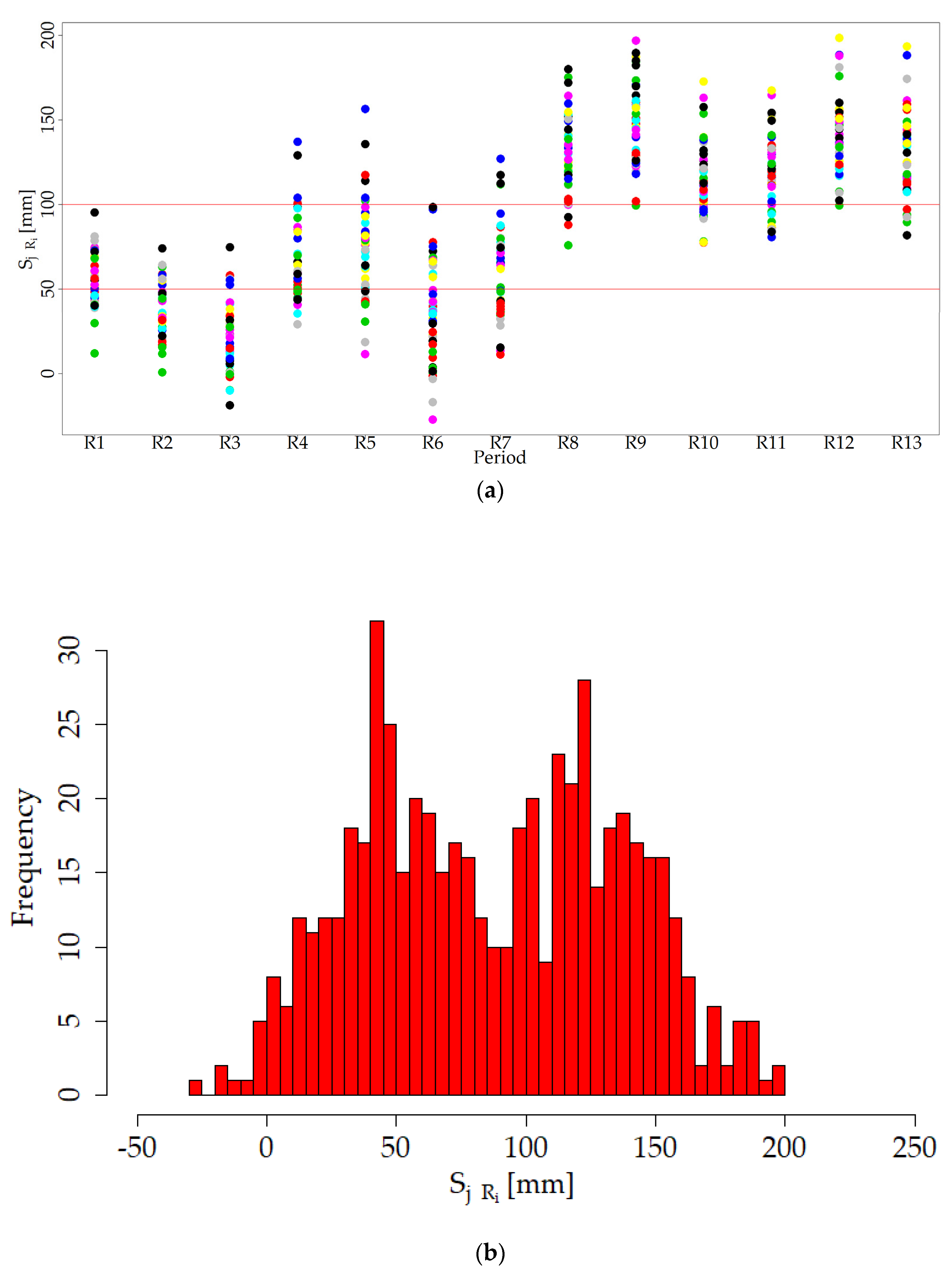 Remotesensing 12 03411 g006 Remotesensing 12 03411 g006
