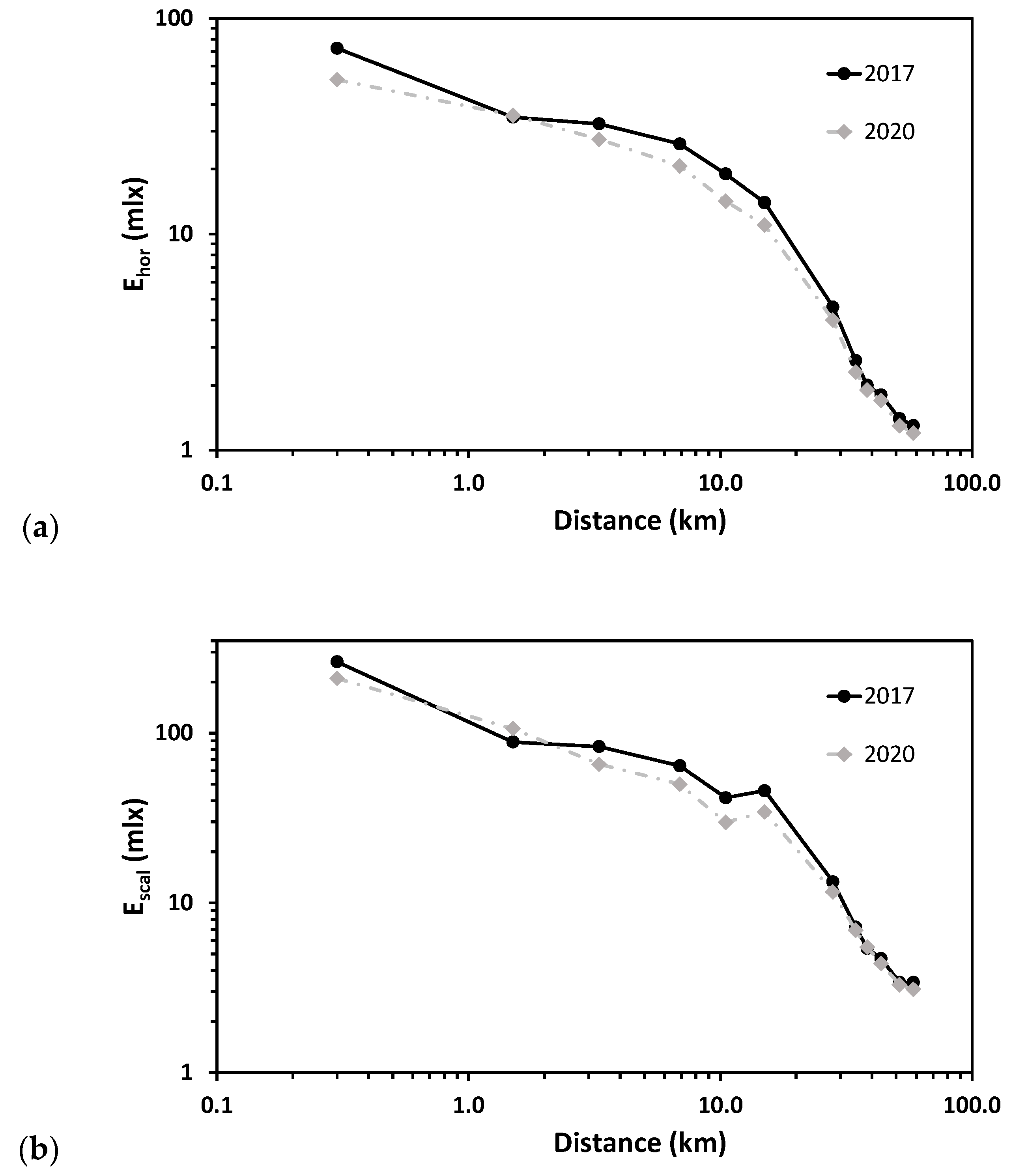 Remotesensing 12 03412 g005 Remotesensing 12 03412 g005