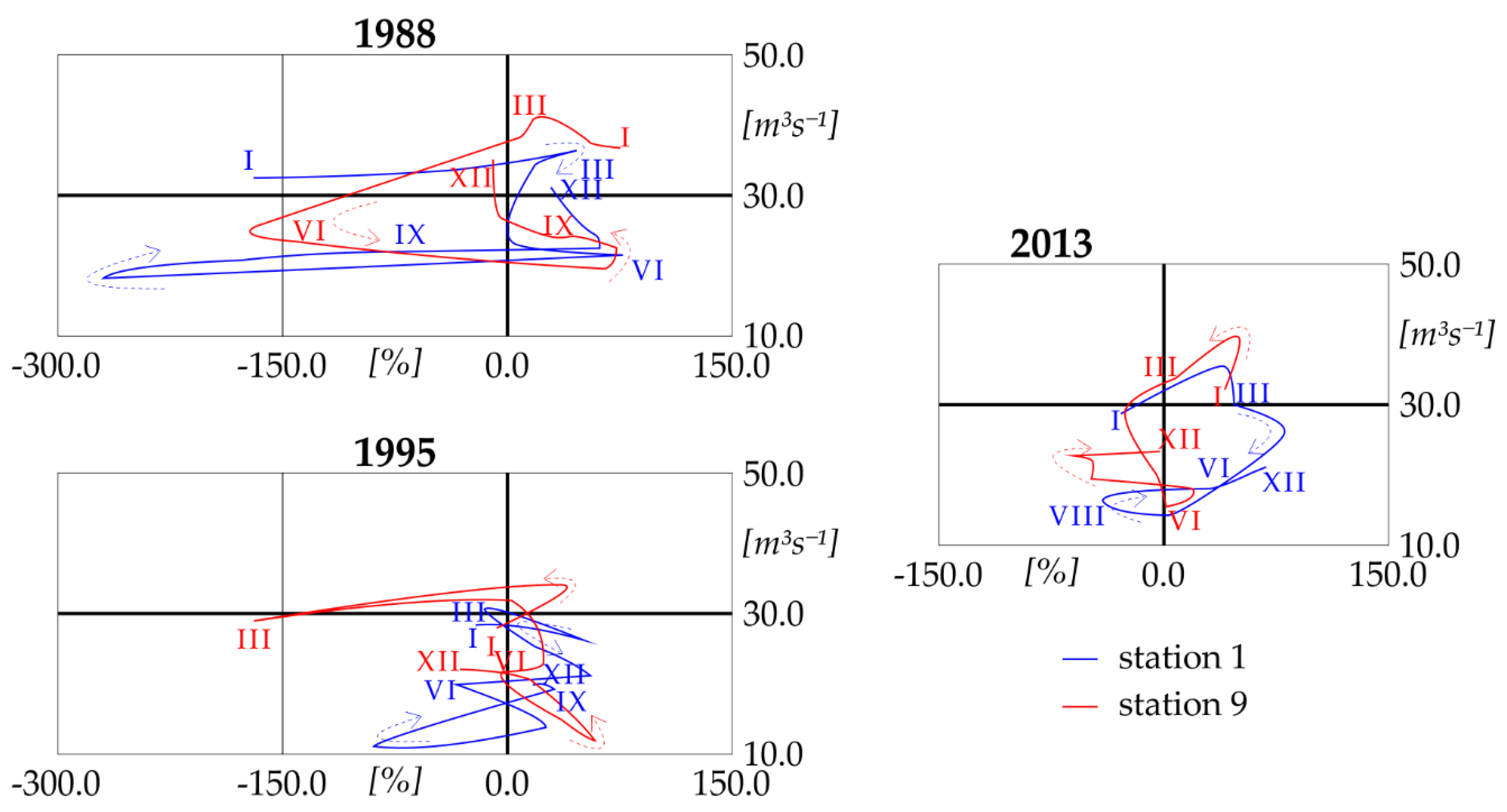 Remotesensing 12 03414 g004 Remotesensing 12 03414 g004