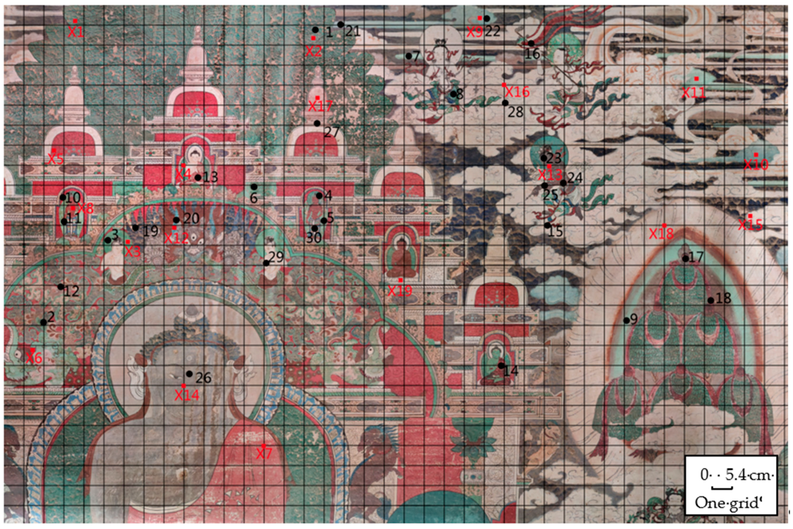 Remotesensing 12 03415 g007 Remotesensing 12 03415 g007