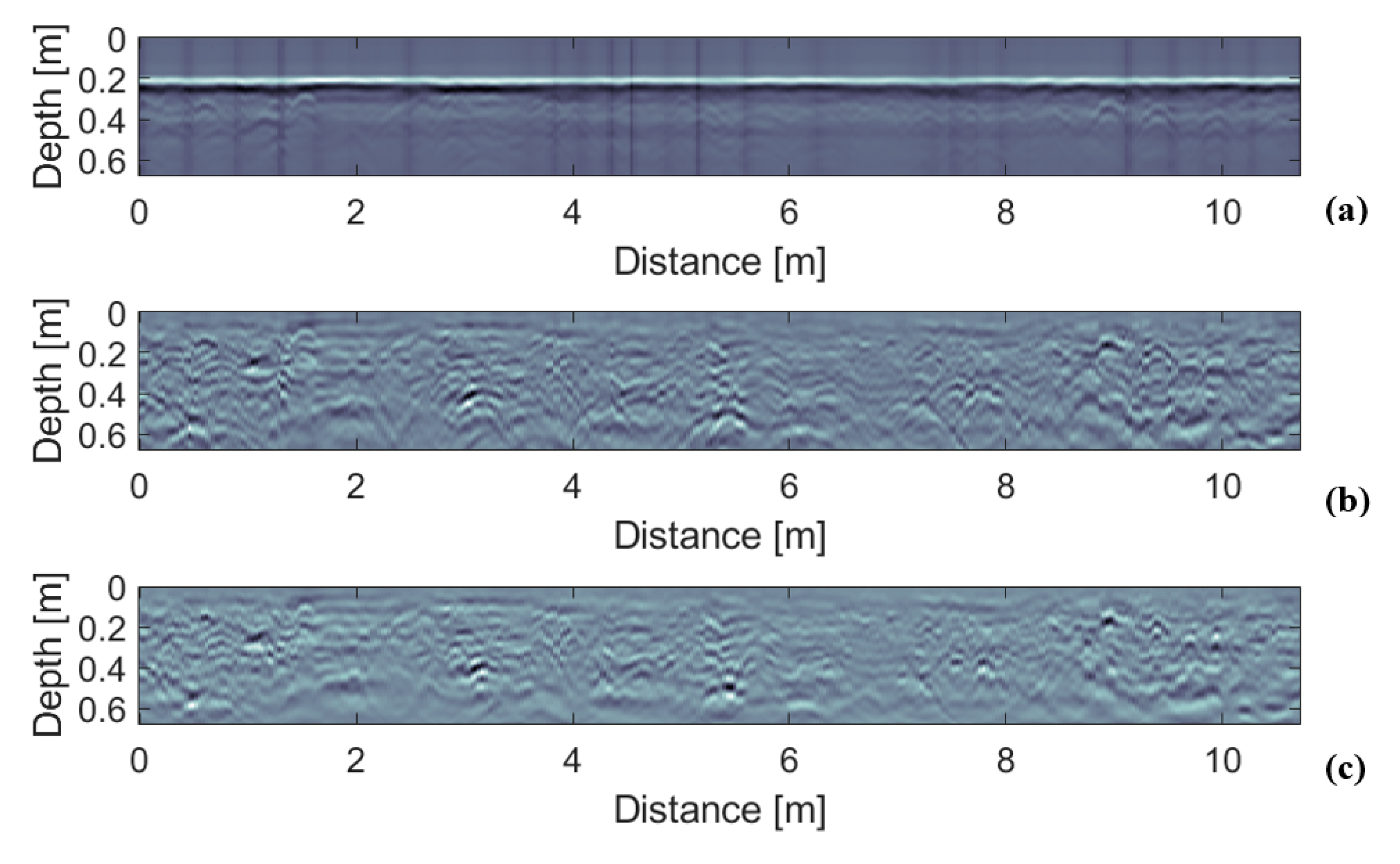 Remotesensing 12 03417 g007
