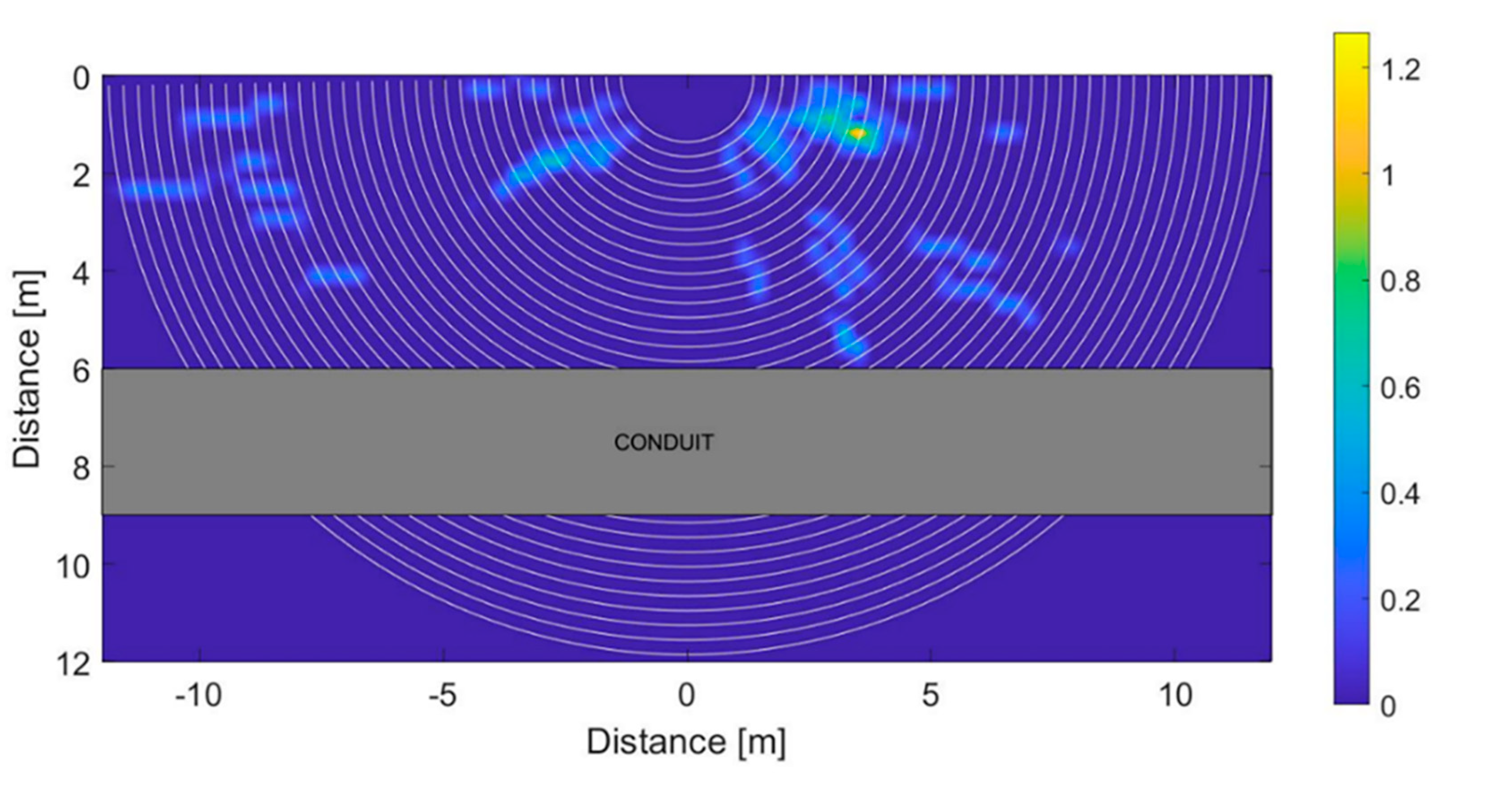 Remotesensing 12 03417 g015