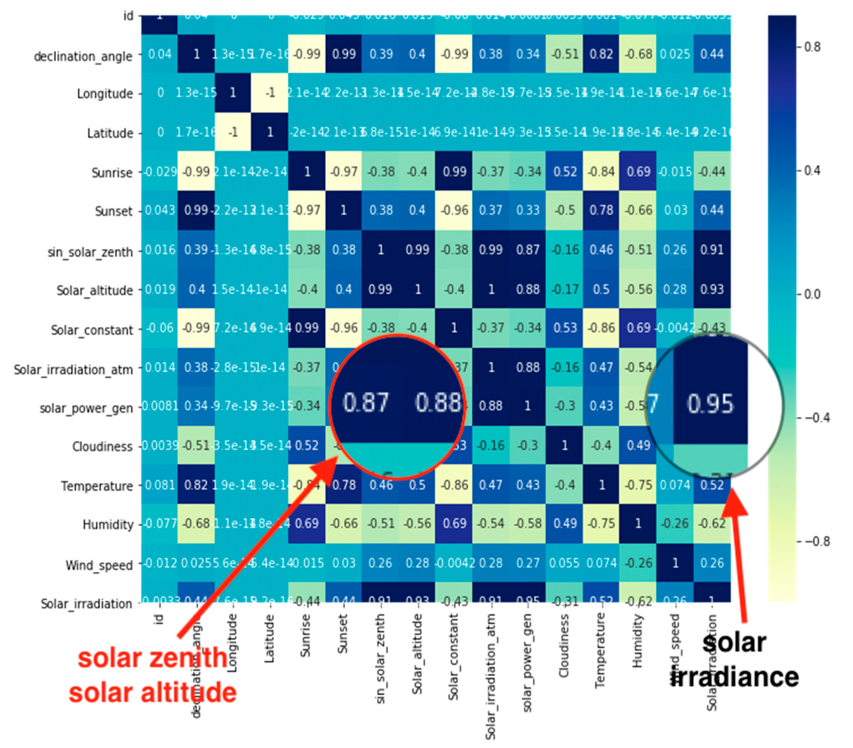 Remotesensing 12 03420 g002