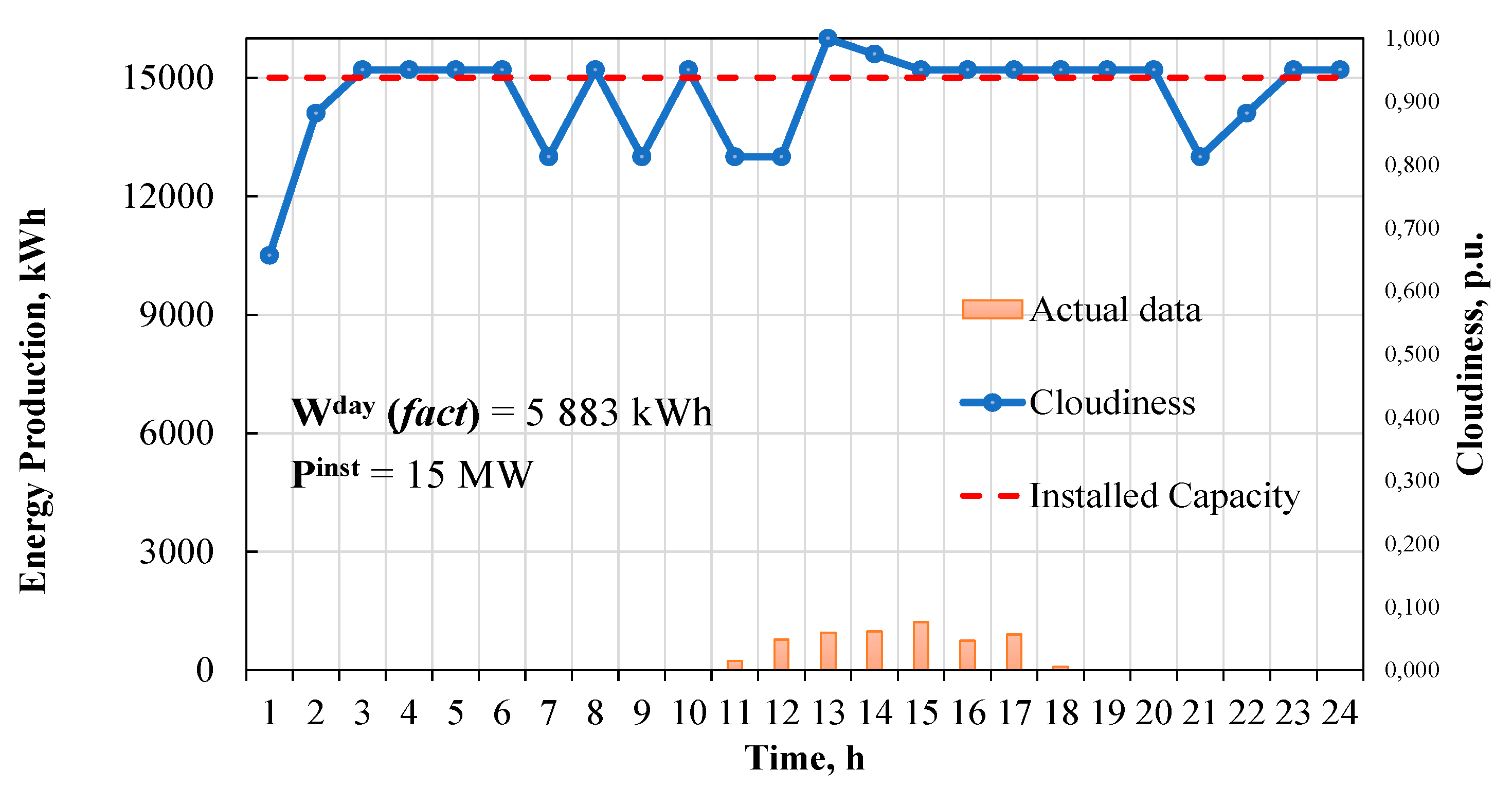 Remotesensing 12 03420 g008