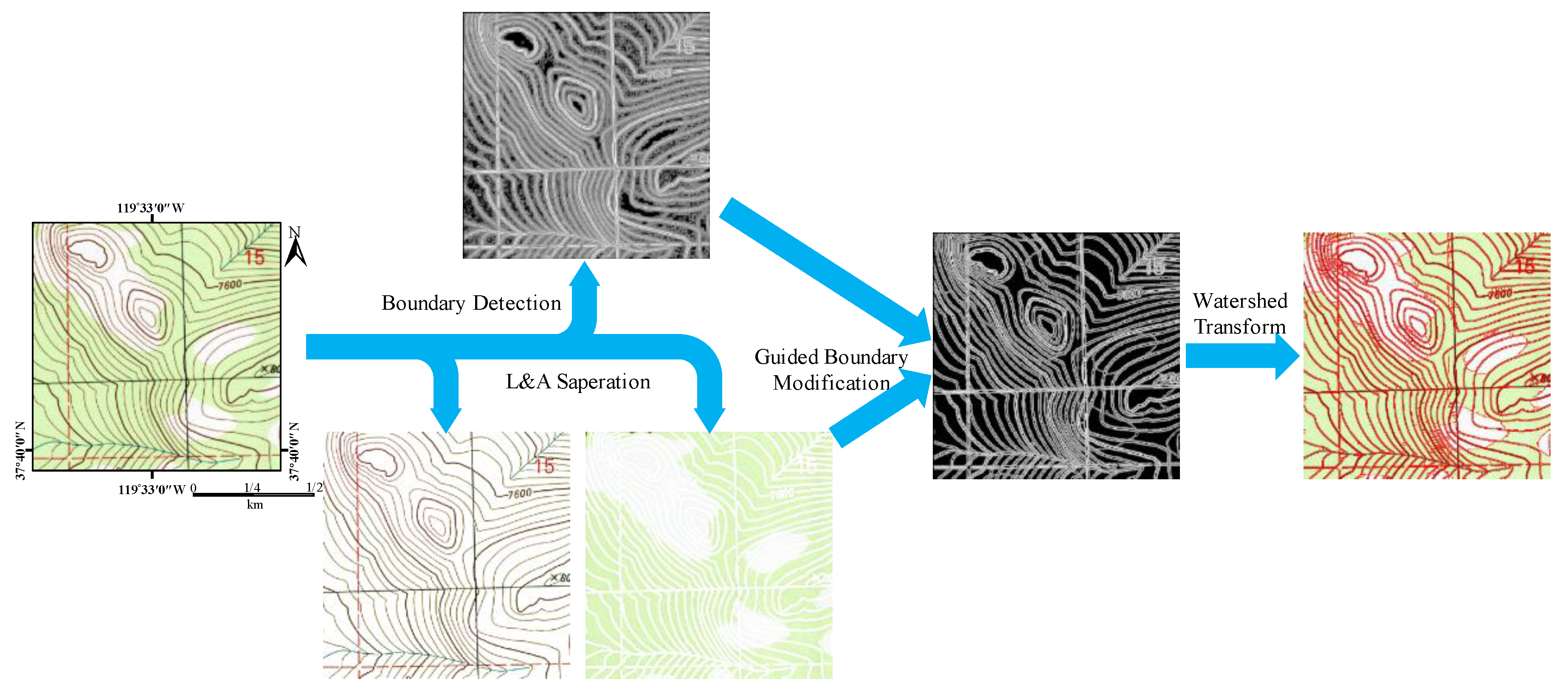 Remotesensing 12 03421 g005 Remotesensing 12 03421 g005